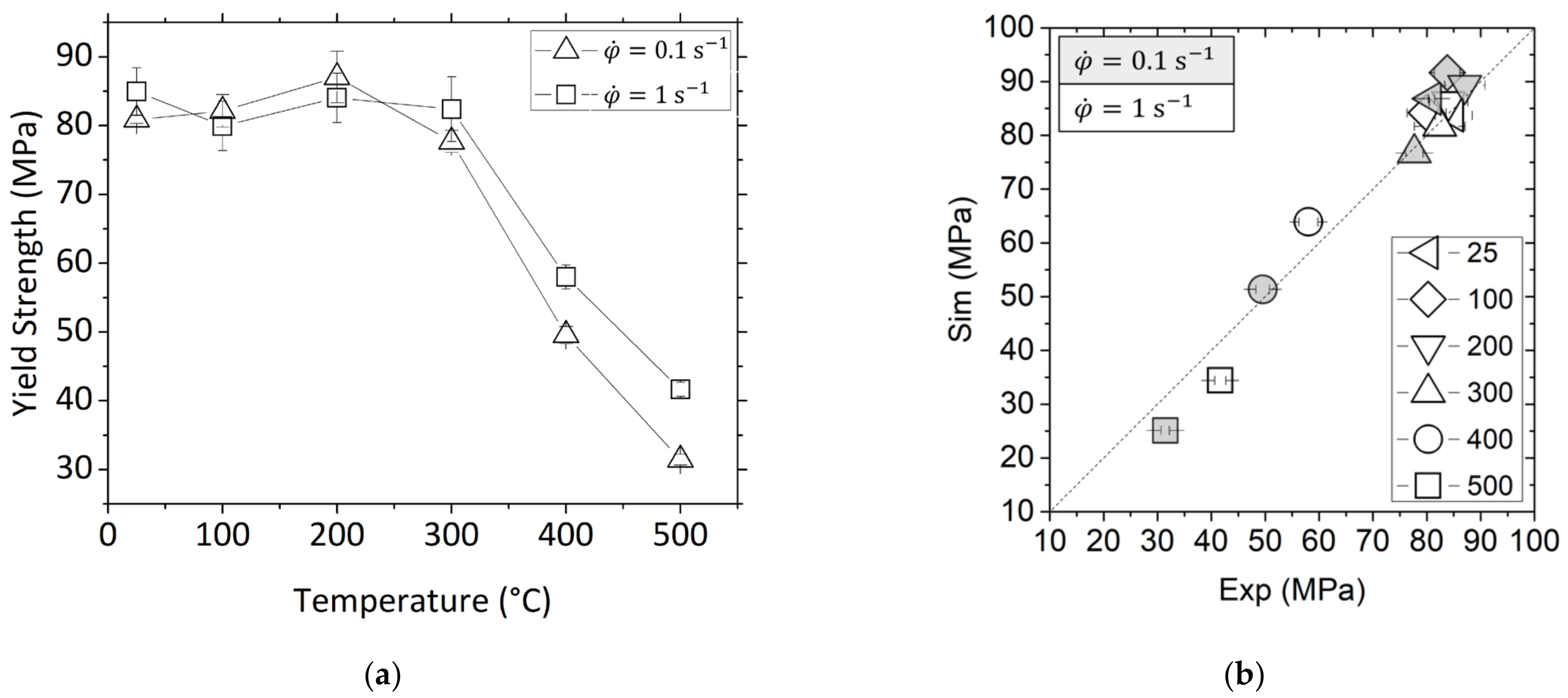 Metals 12 01207 g006