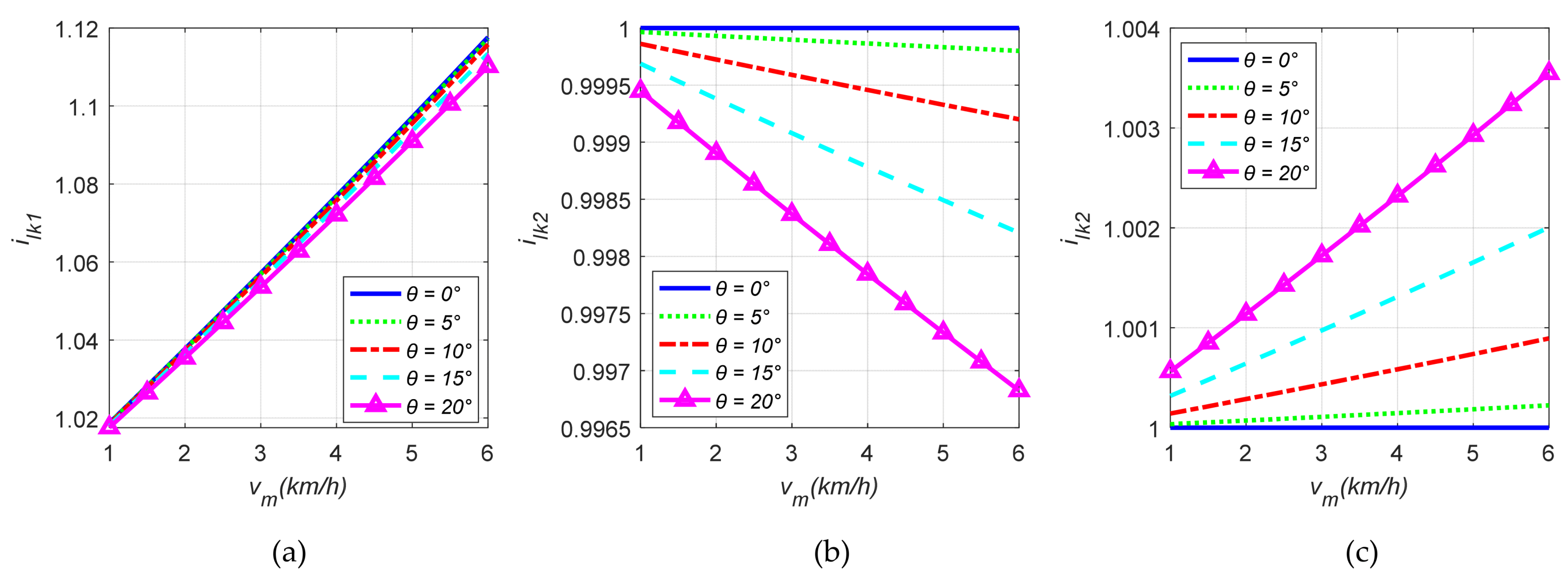 Metals 12 01209 g006
