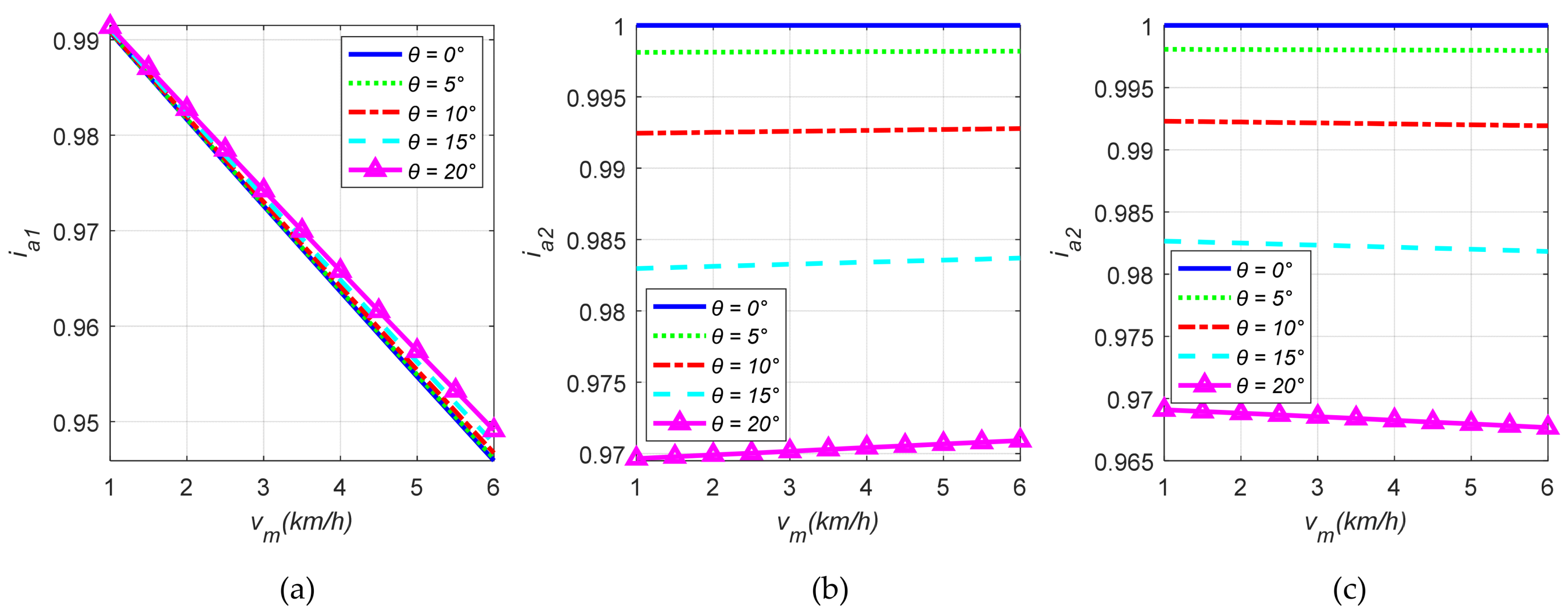 Metals 12 01209 g010