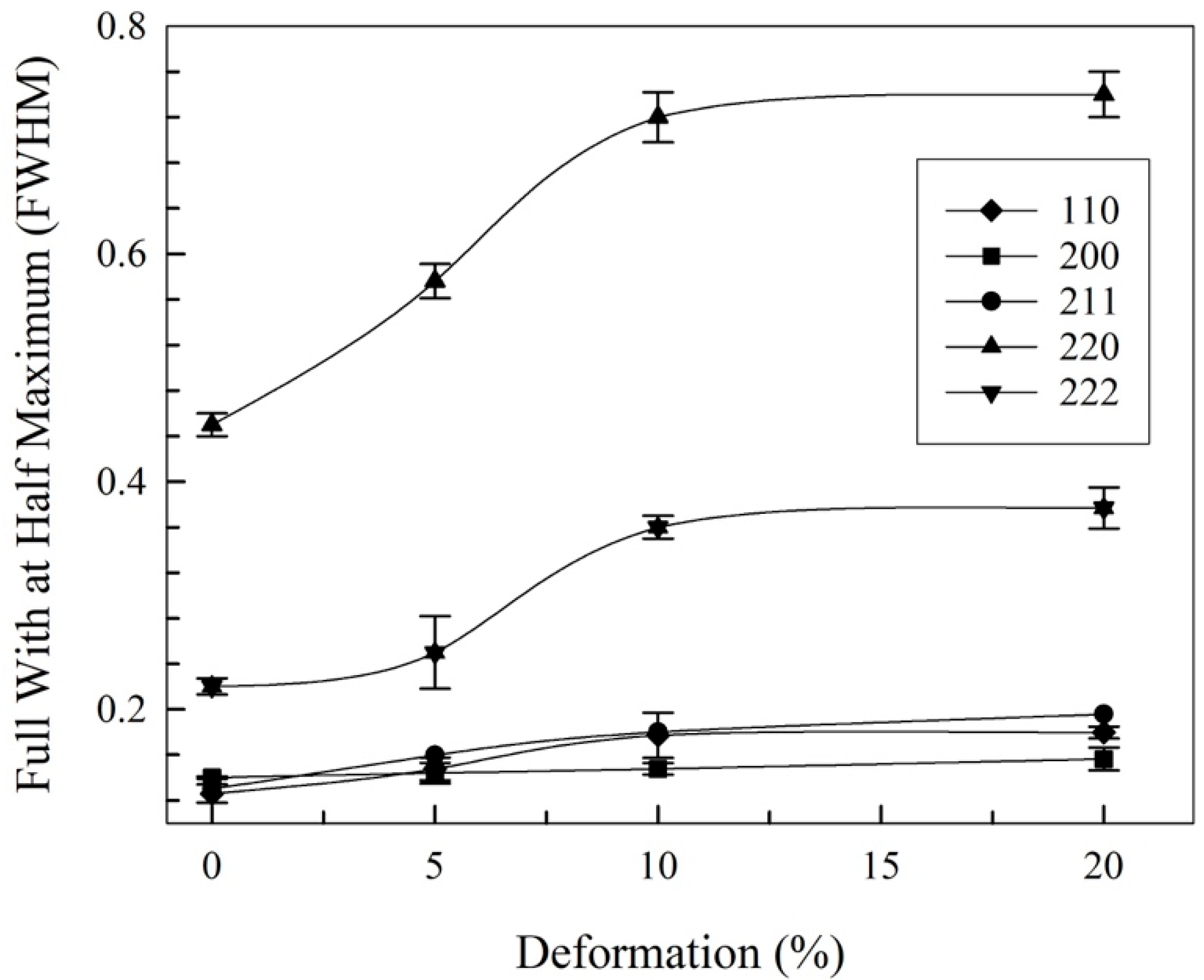Metals 12 01211 g003 Metals 12 01211 g003