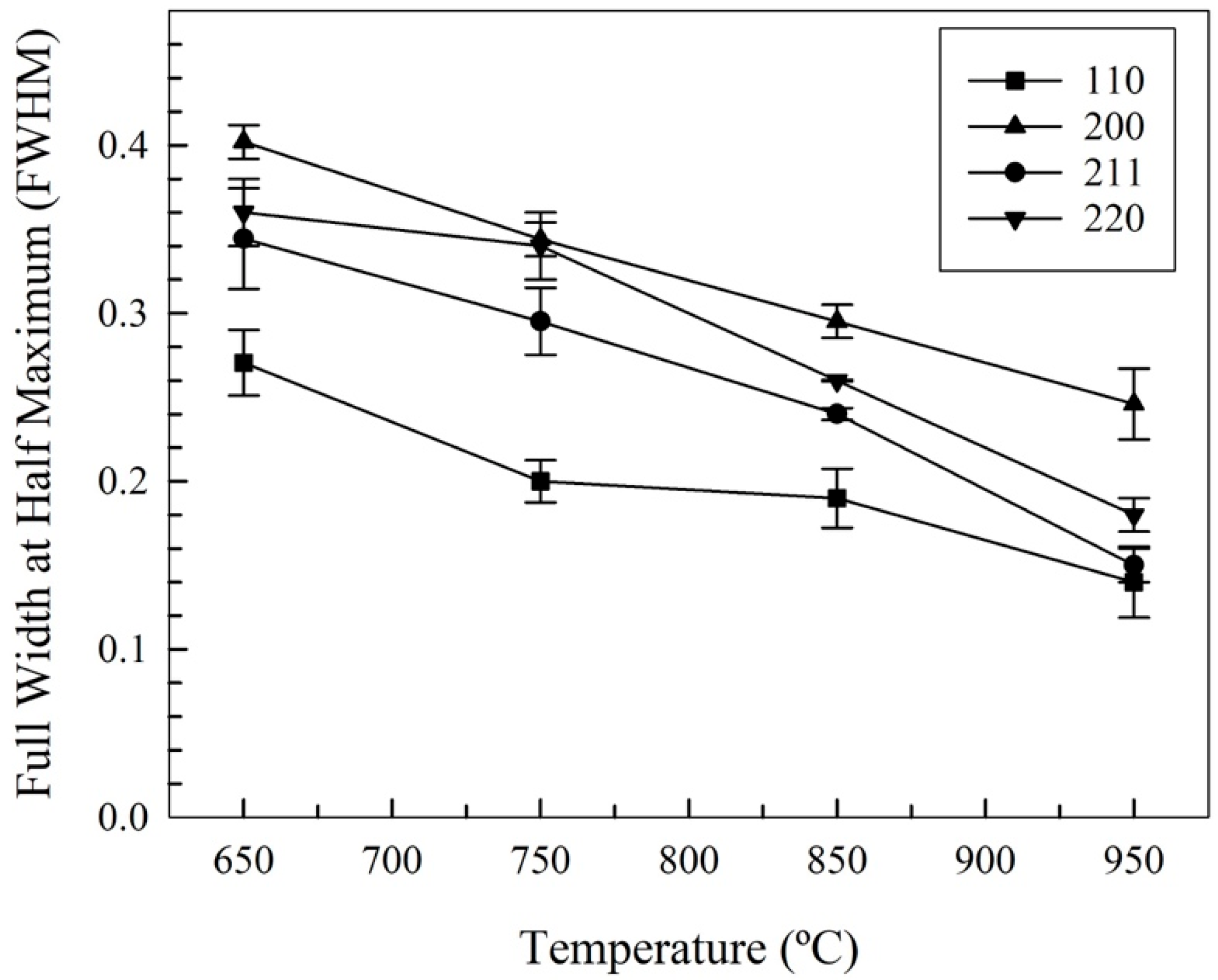 Metals 12 01211 g006 Metals 12 01211 g006