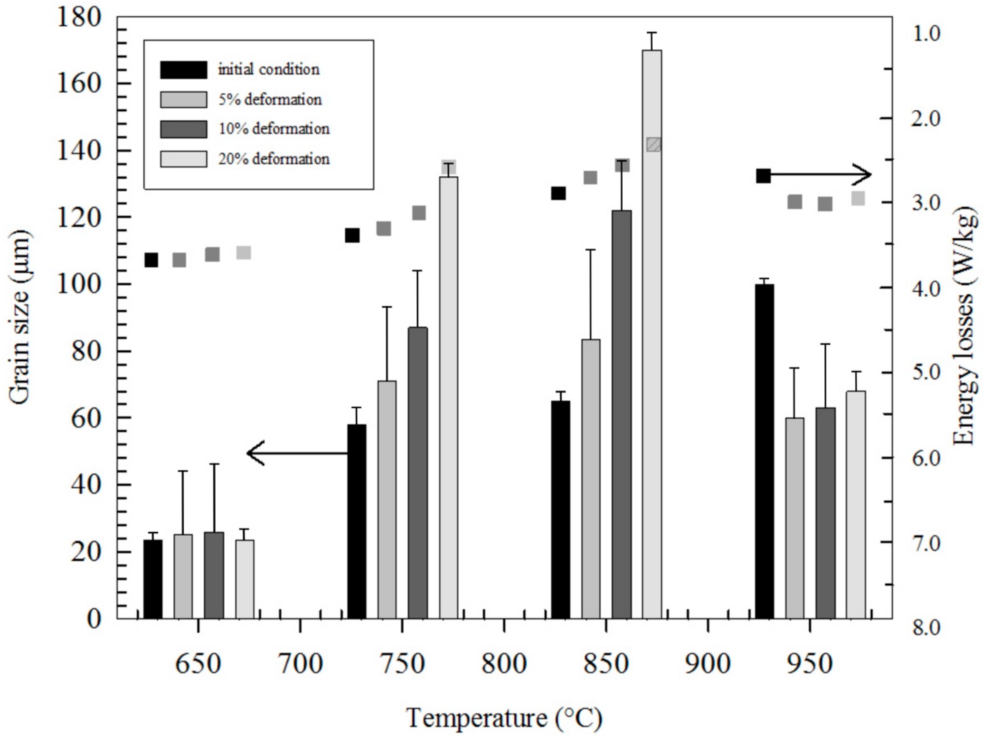 Metals 12 01211 g007 Metals 12 01211 g007