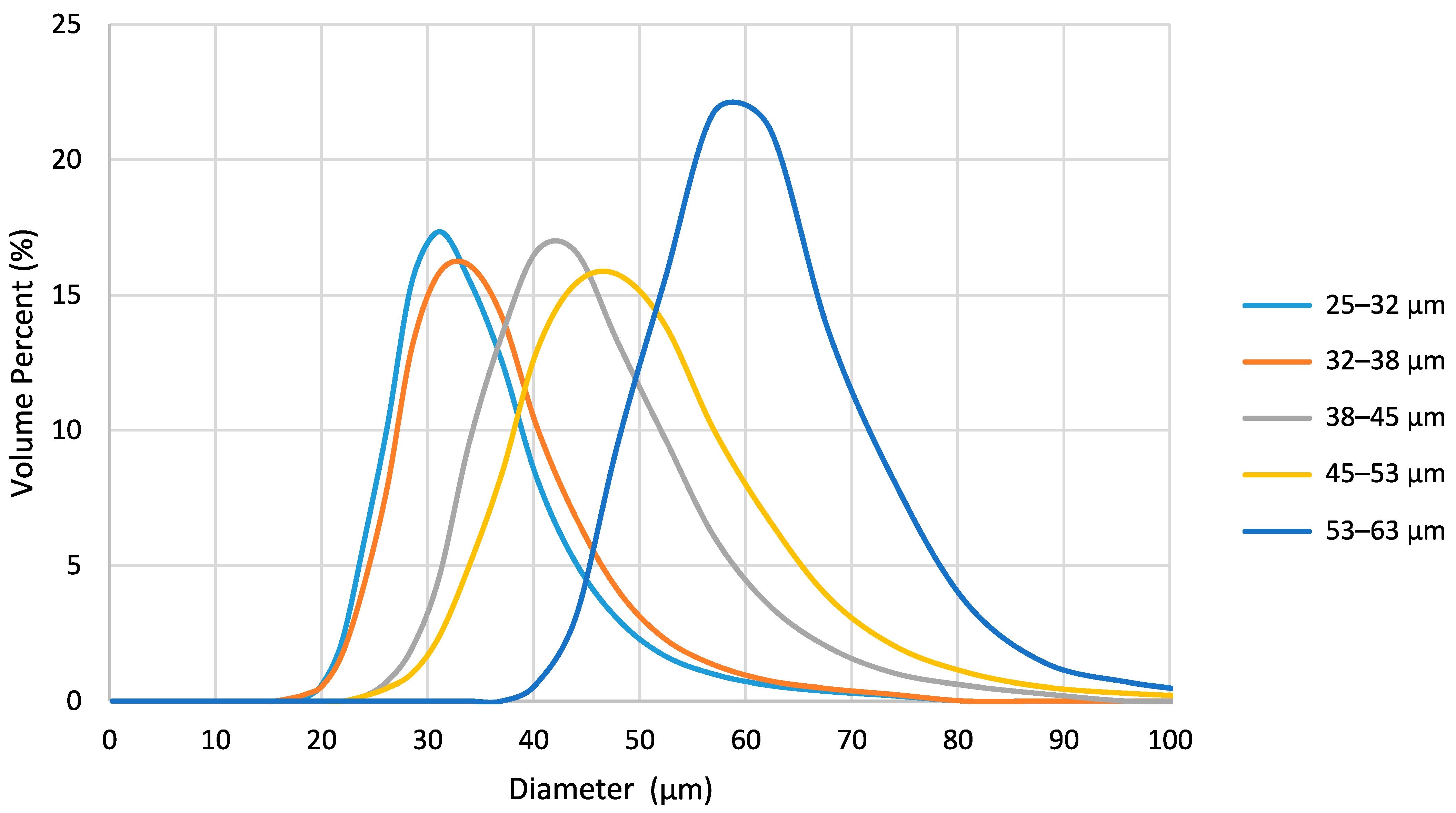Metals 12 01214 g001
