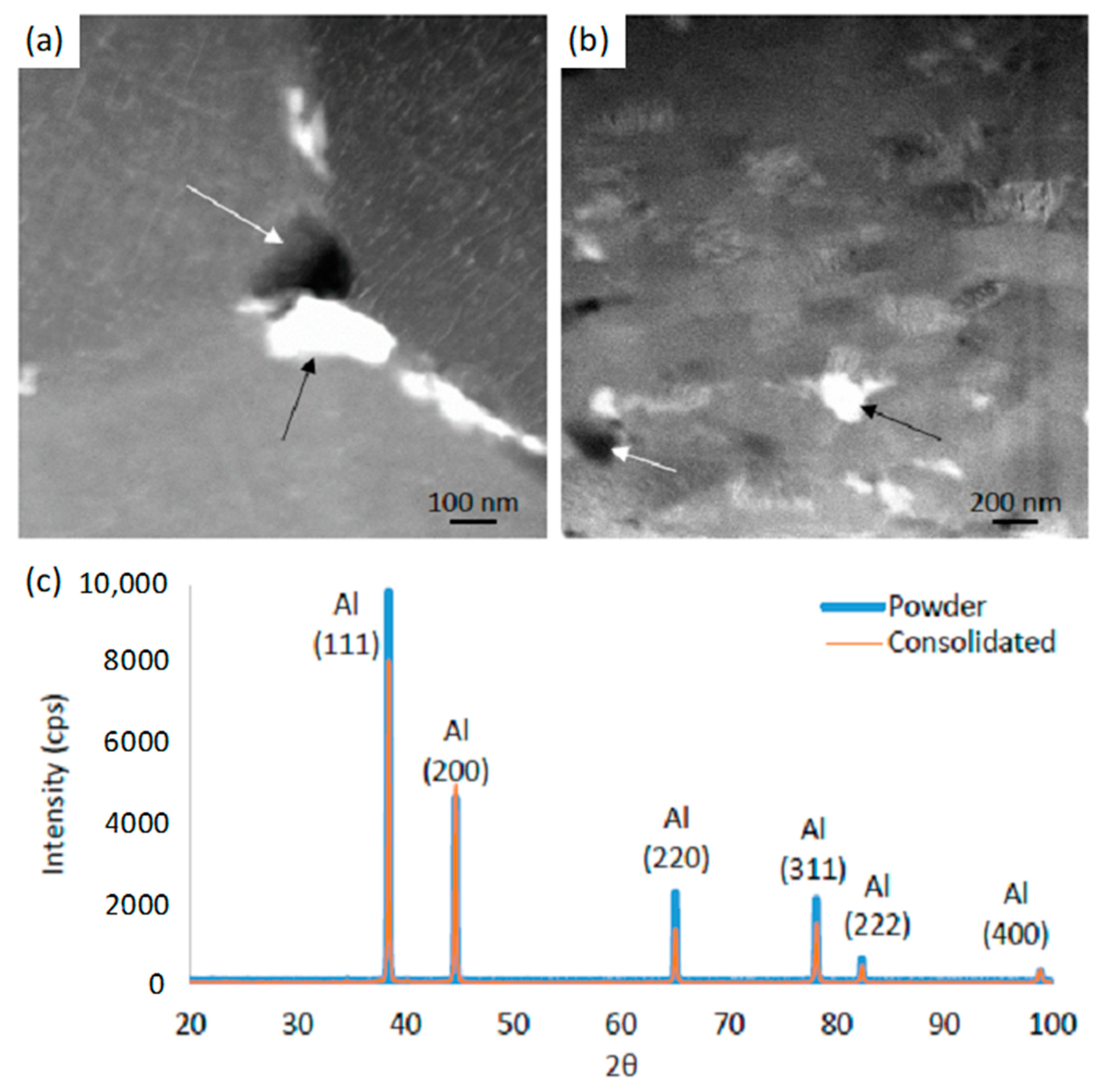 Metals 12 01214 g002