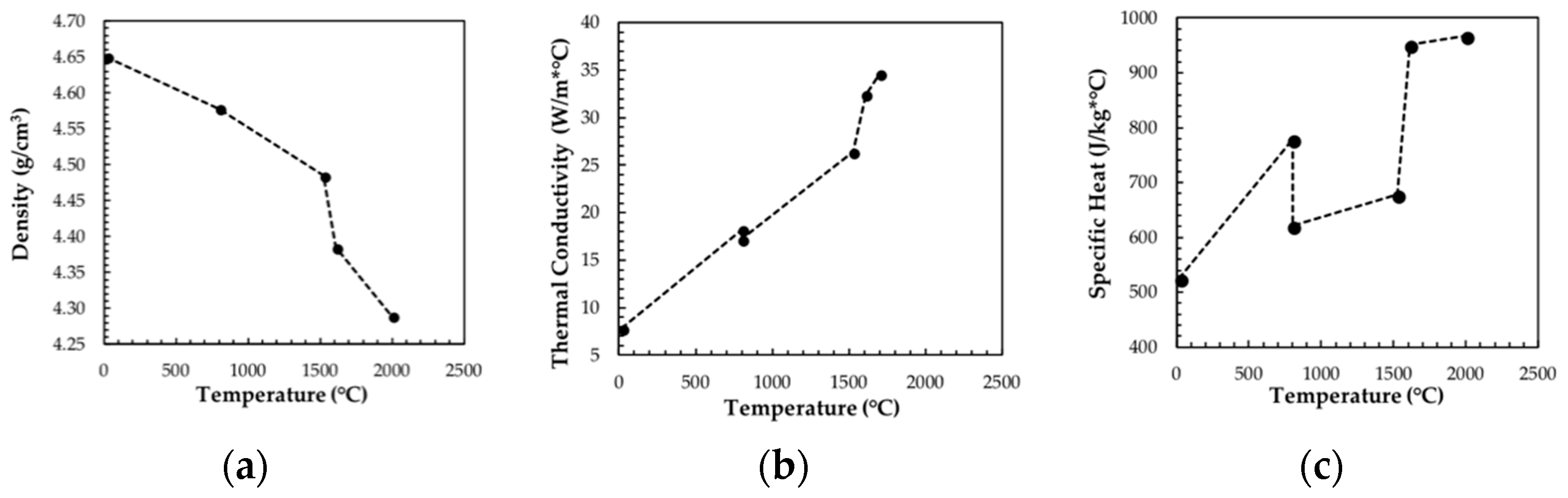 Metals 12 01217 g002 550