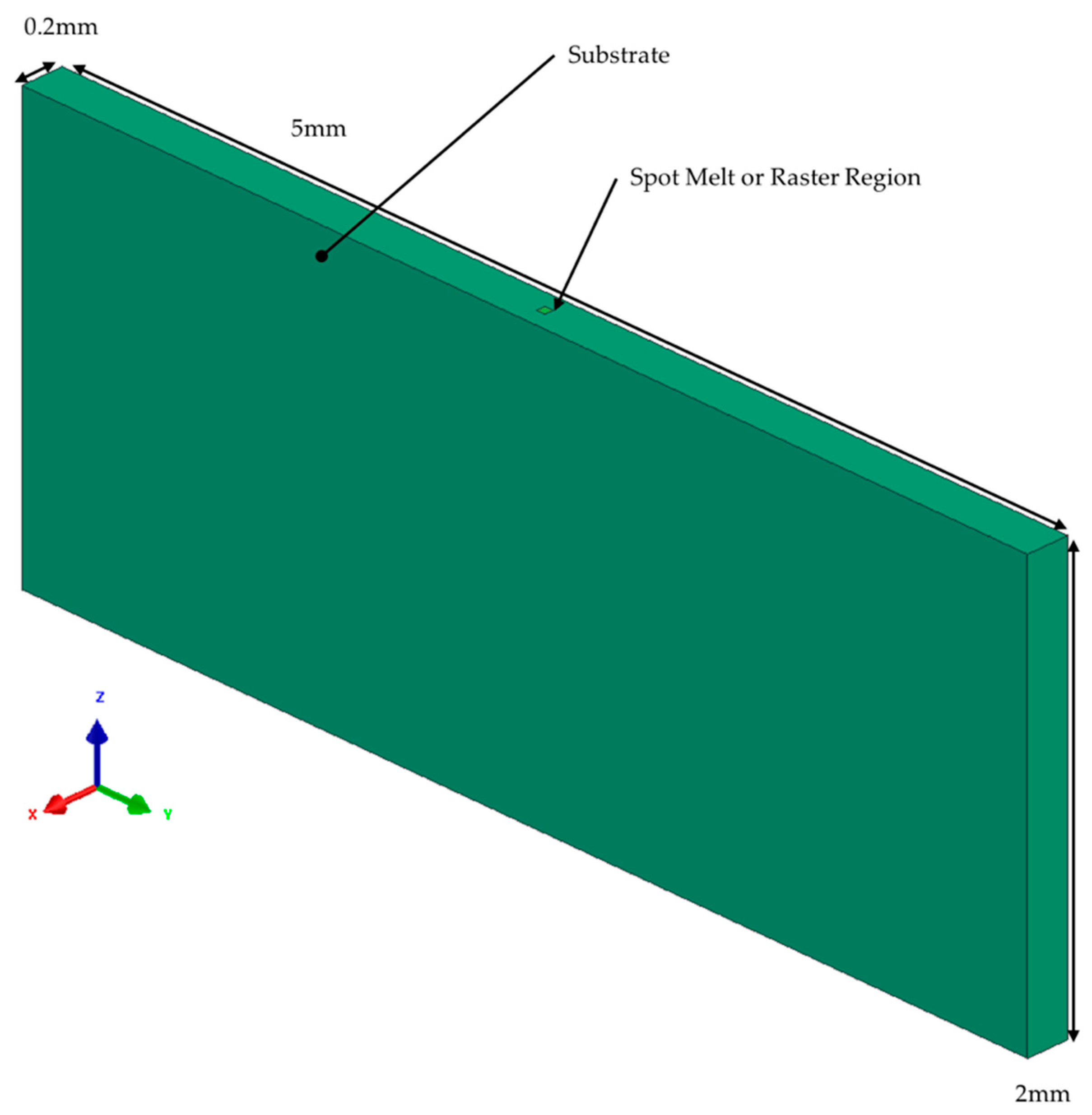 Metals 12 01217 g003 550