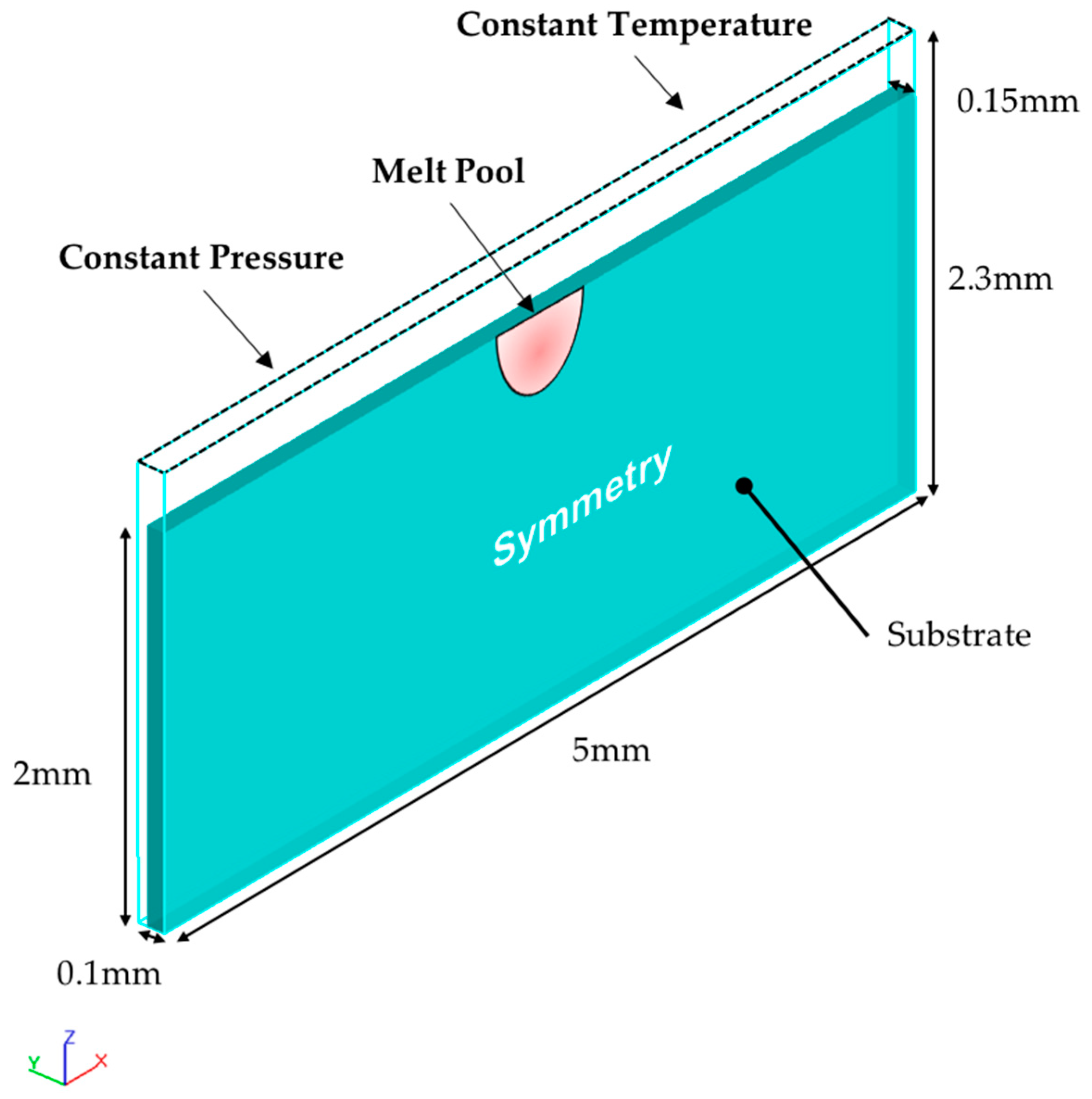 Metals 12 01217 g004 550