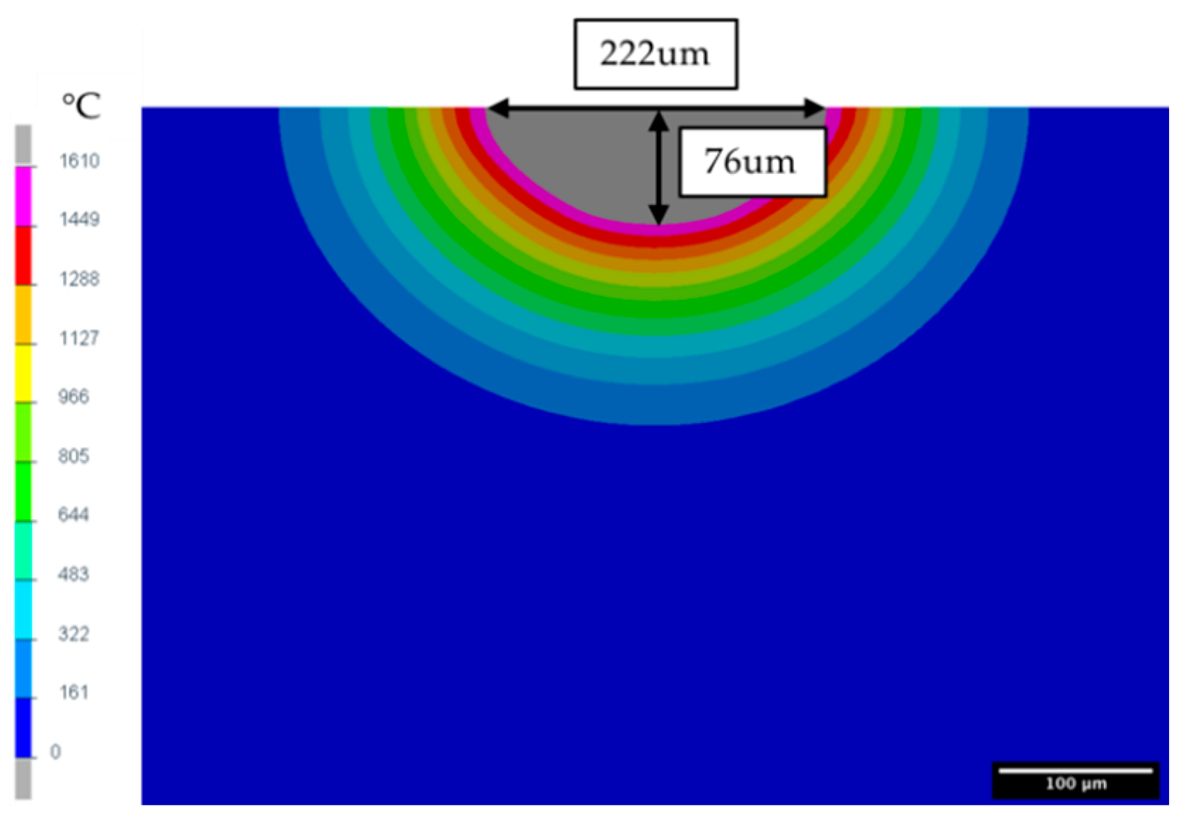 Metals 12 01217 g007 550