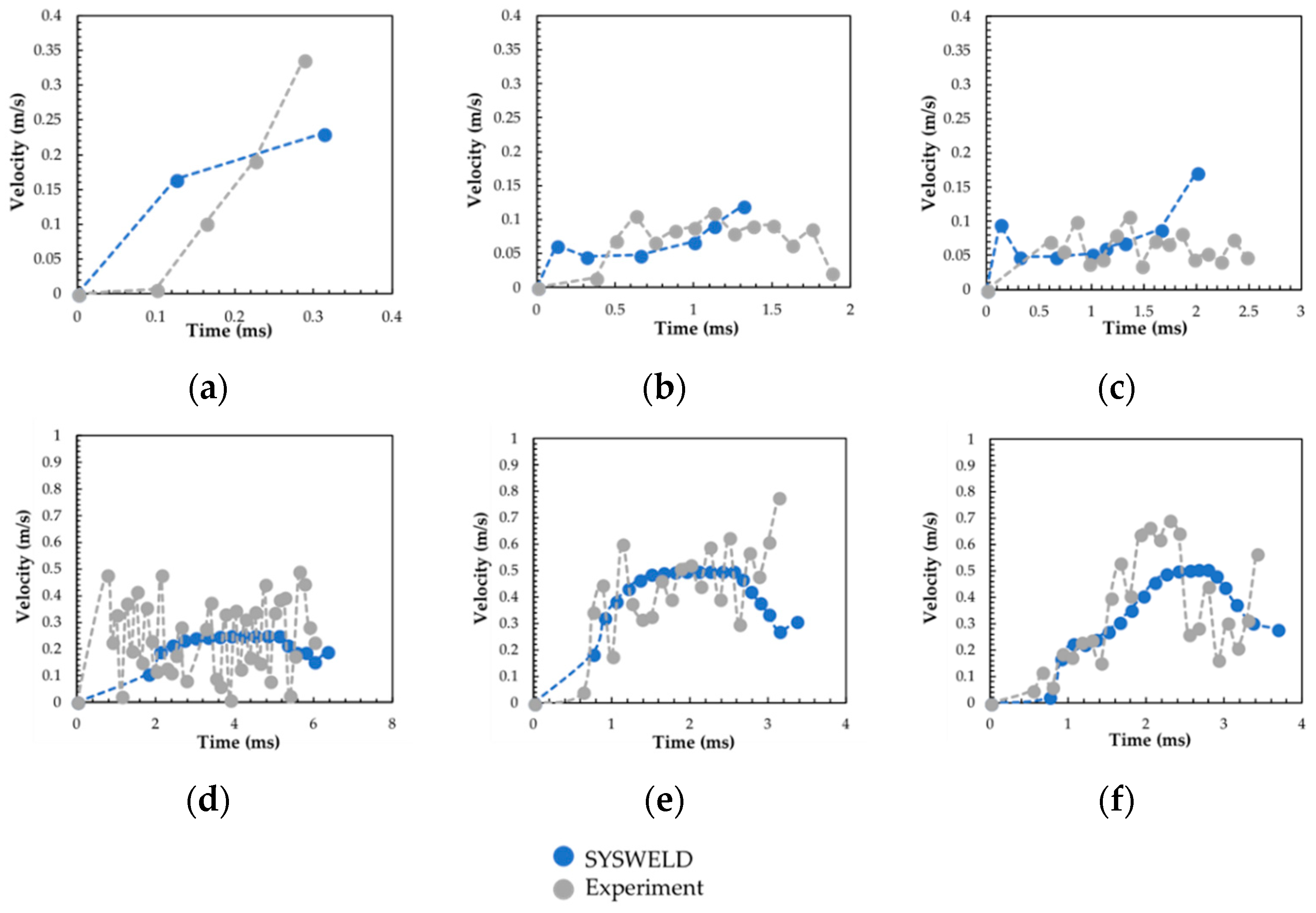 Metals 12 01217 g008 550