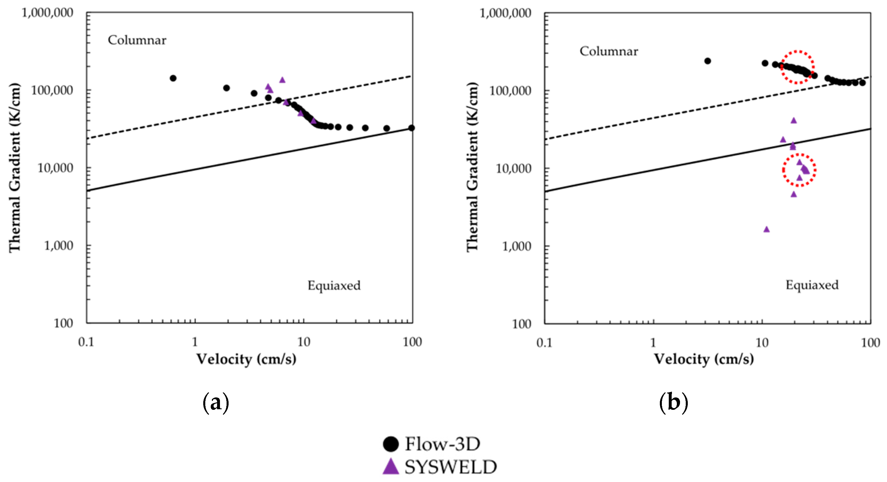 Metals 12 01217 g012 550