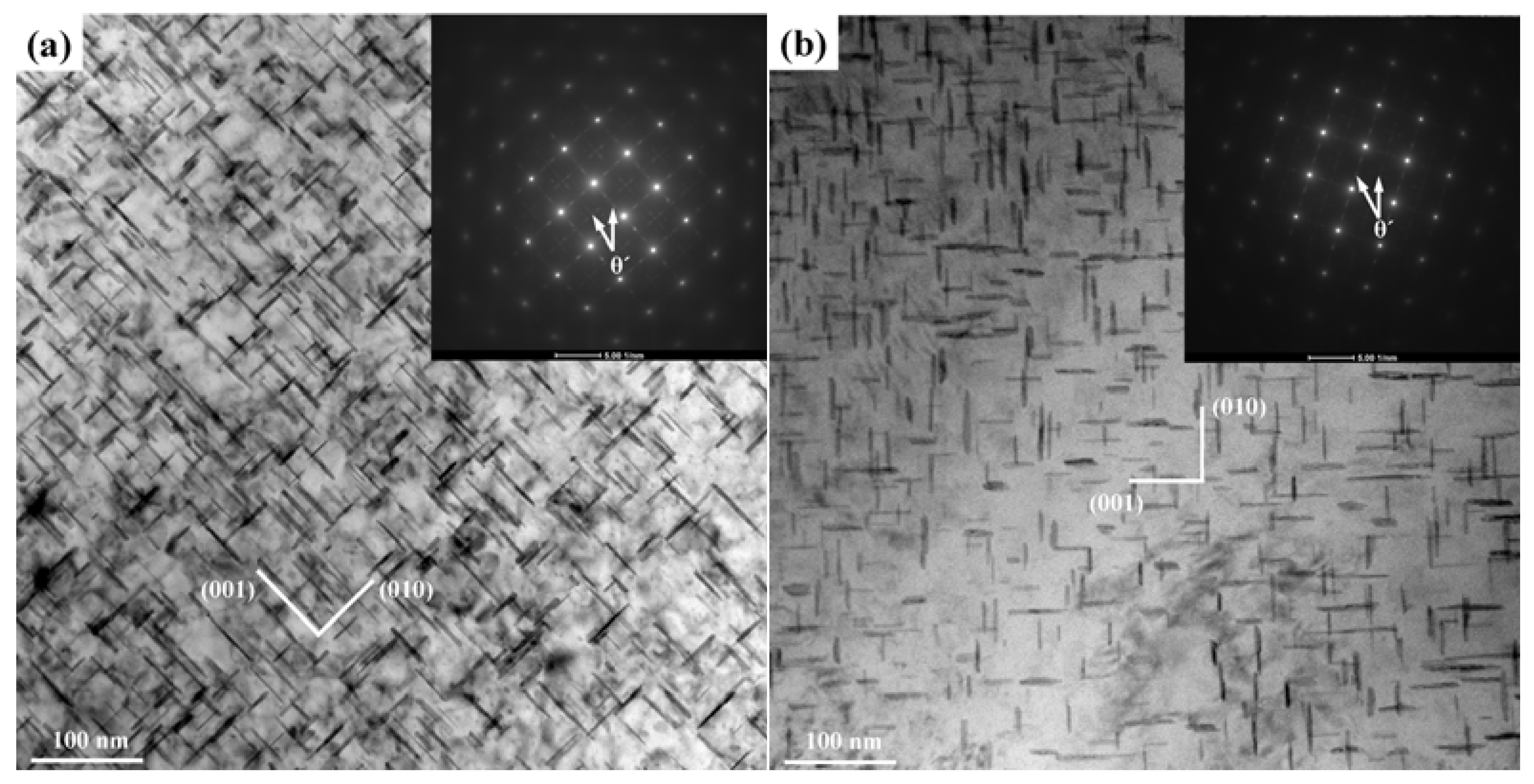 Metals 12 01218 g005 550