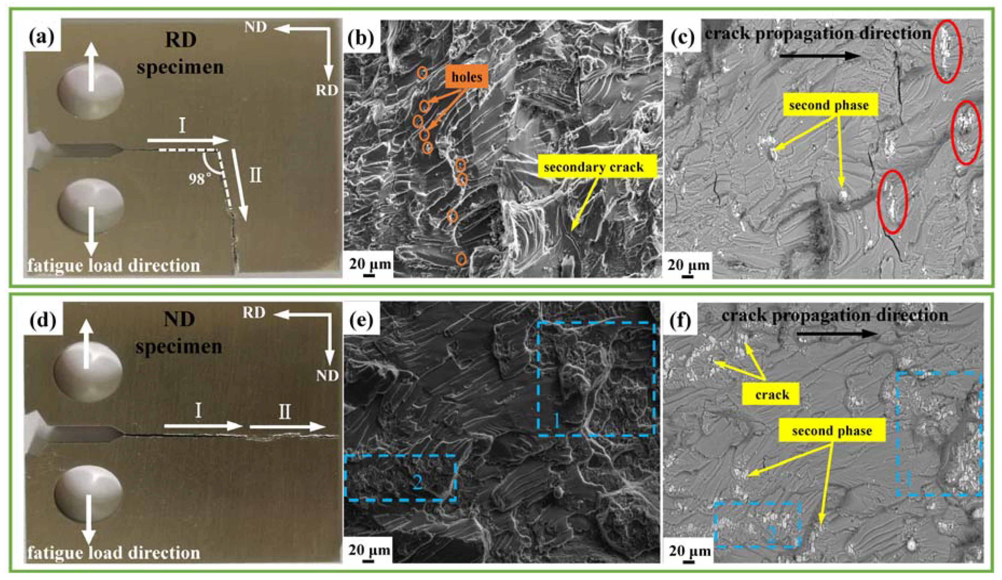 Metals 12 01218 g009 550