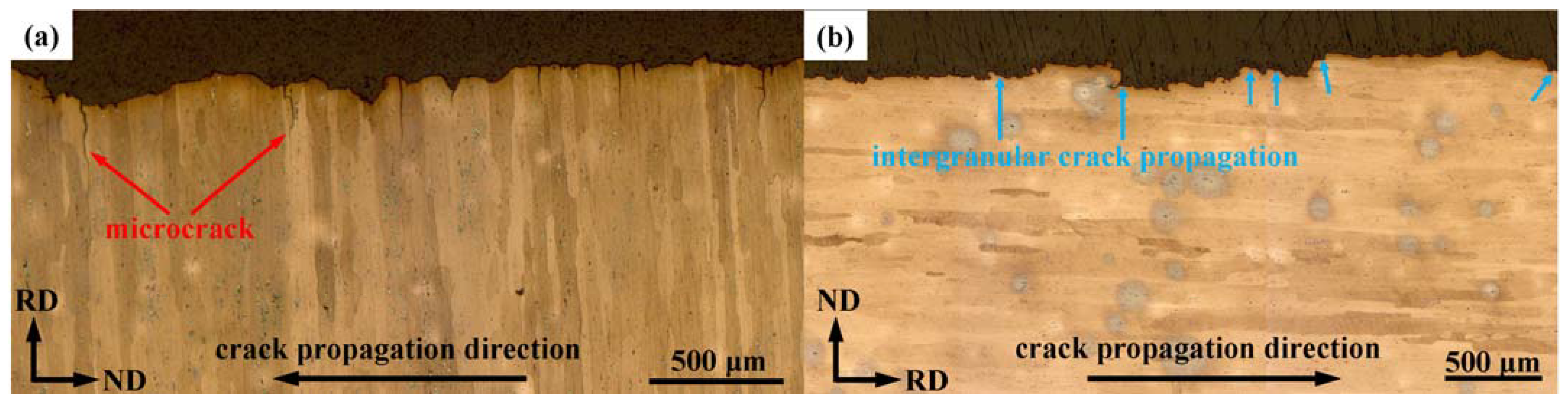 Metals 12 01218 g010 550