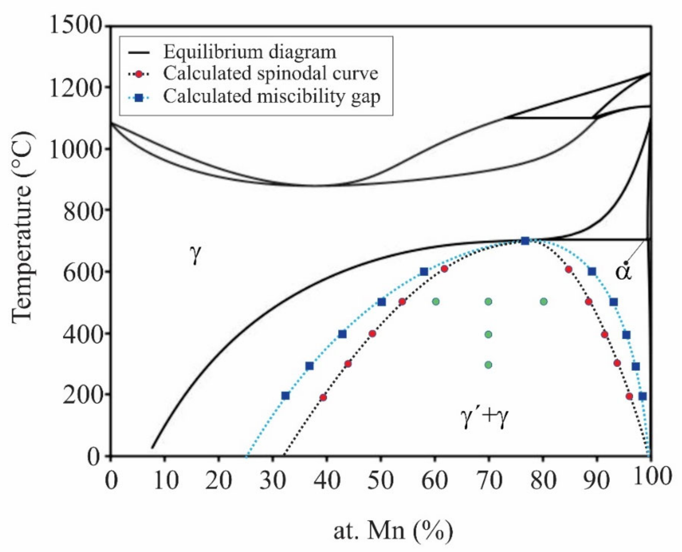 Metals 12 01220 g003