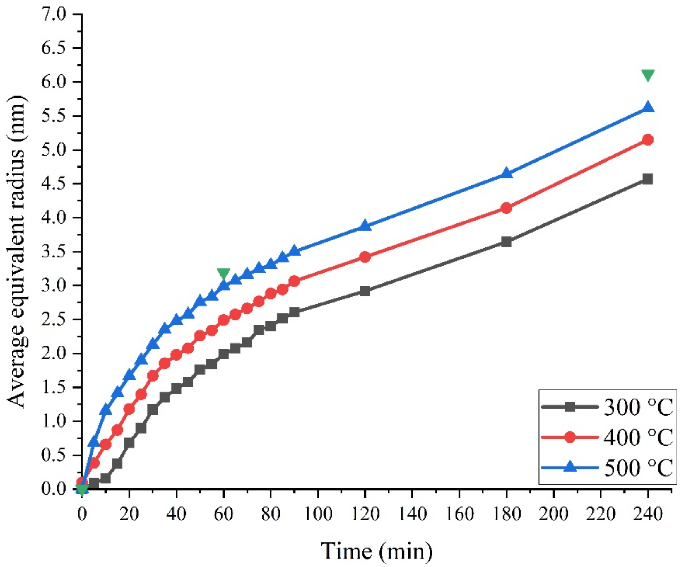 Metals 12 01220 g009