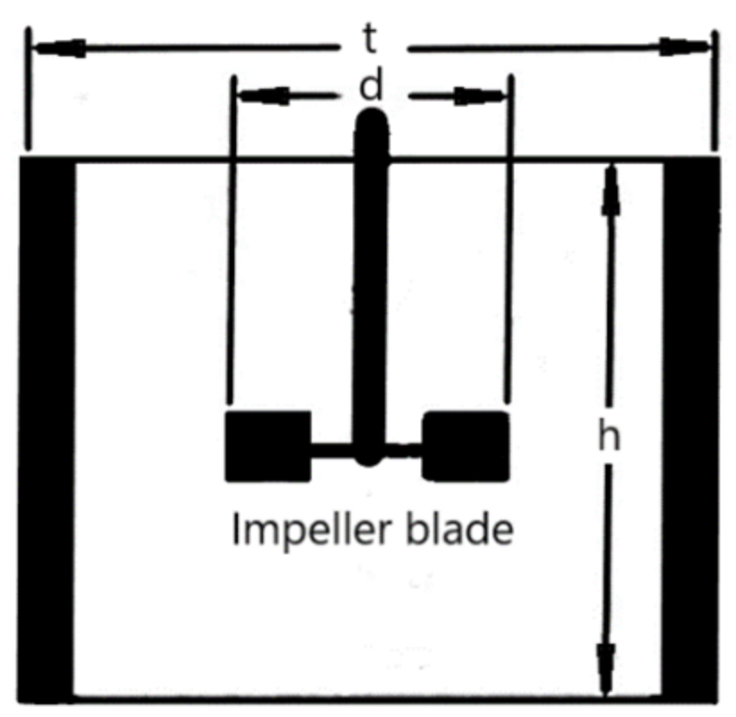 Metals 12 01221 g002 550