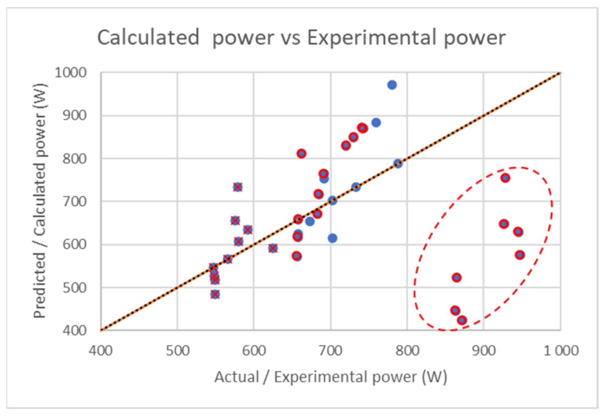 Metals 12 01221 g004 550