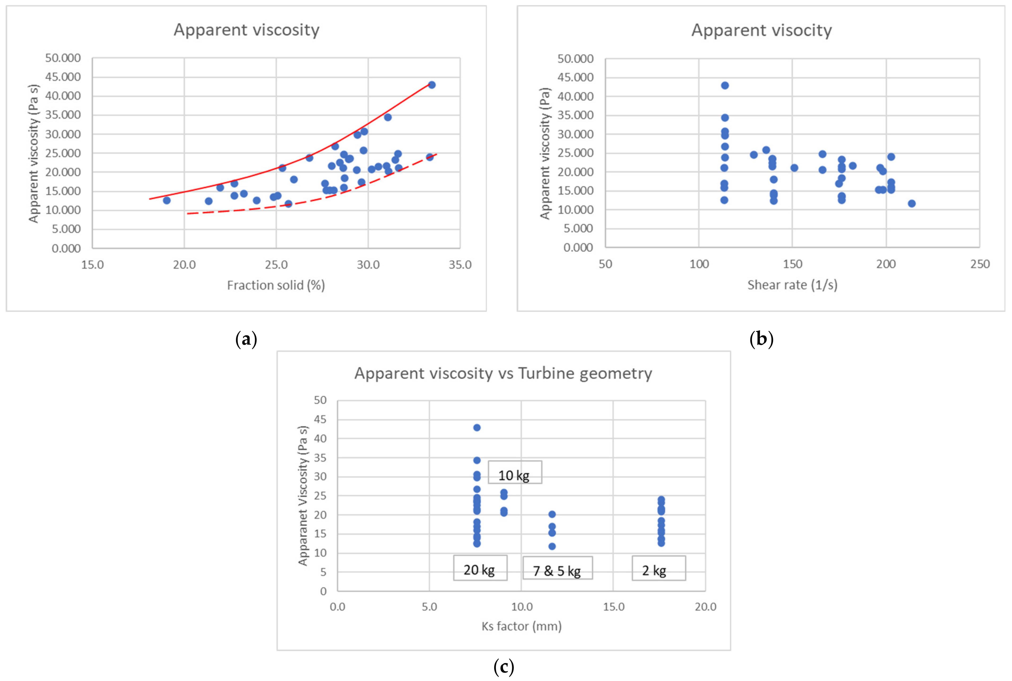 Metals 12 01221 g005 550