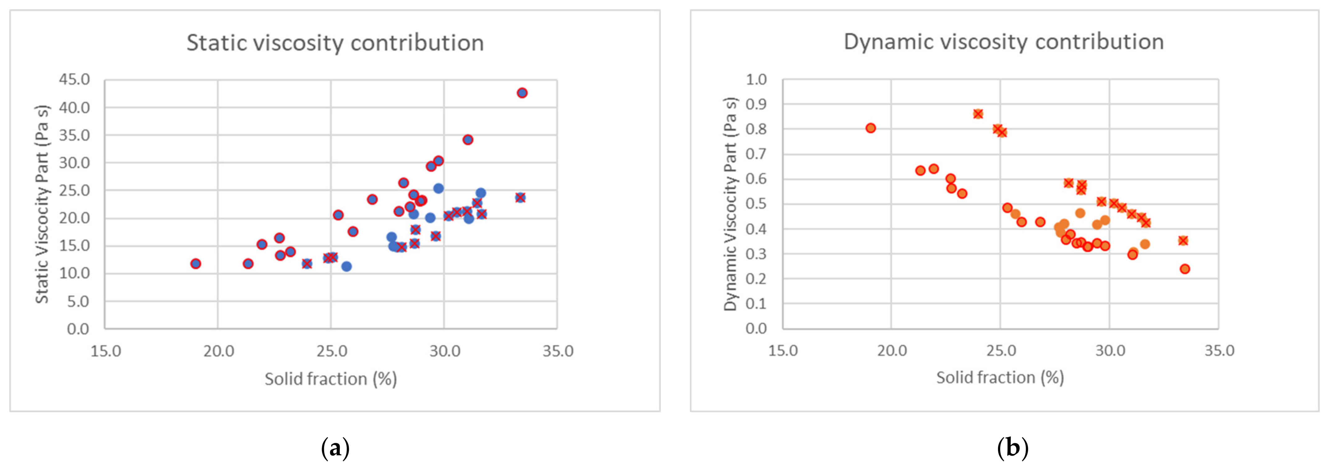 Metals 12 01221 g006 550