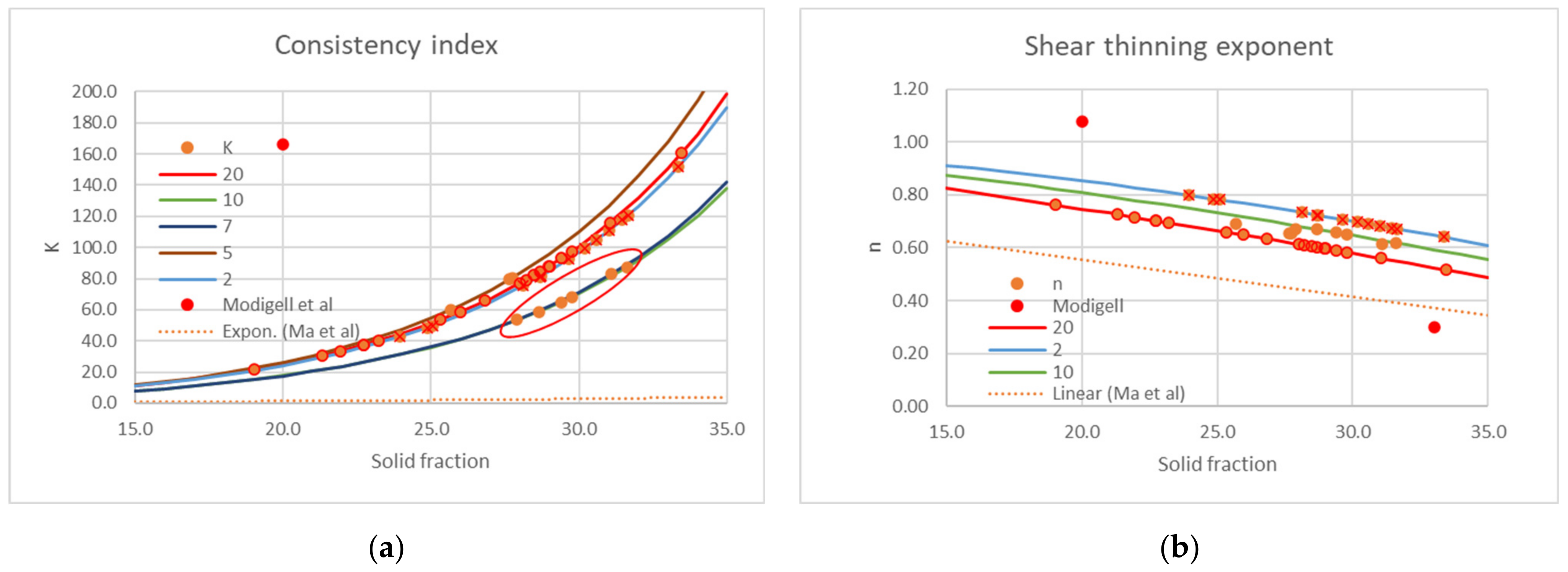 Metals 12 01221 g008 550
