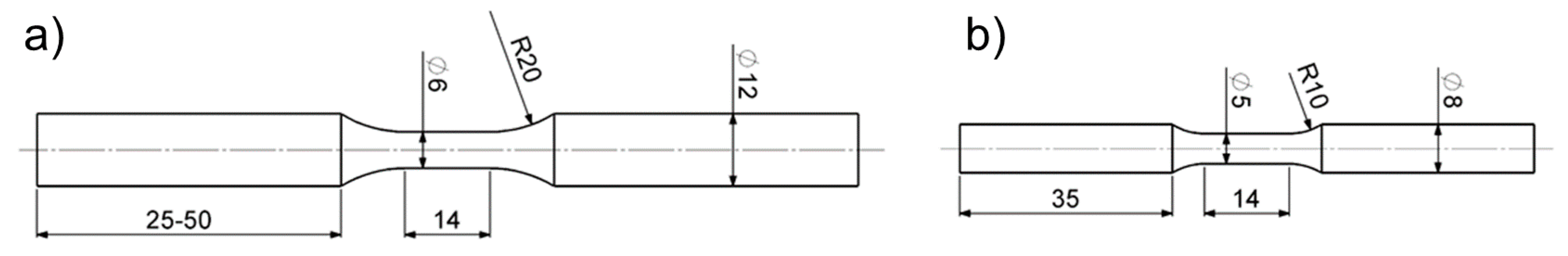 Metals 12 01222 g002 Metals 12 01222 g002