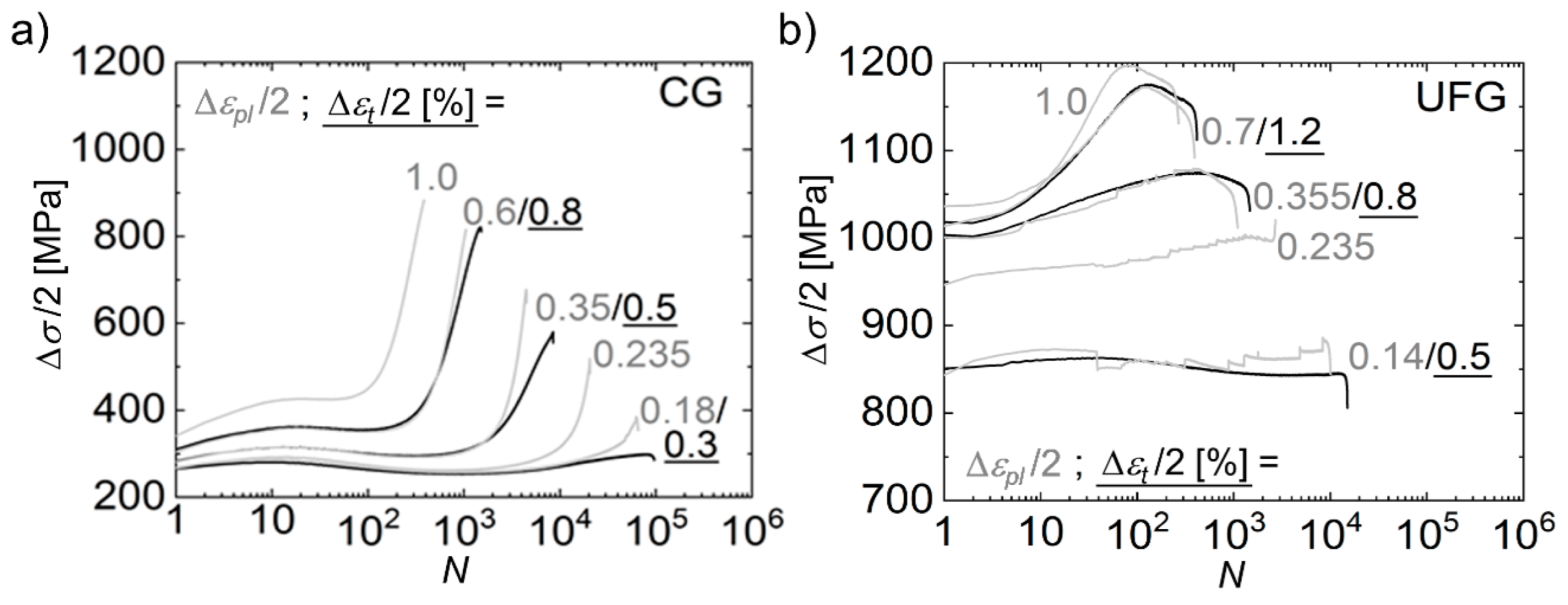 Metals 12 01222 g003 Metals 12 01222 g003