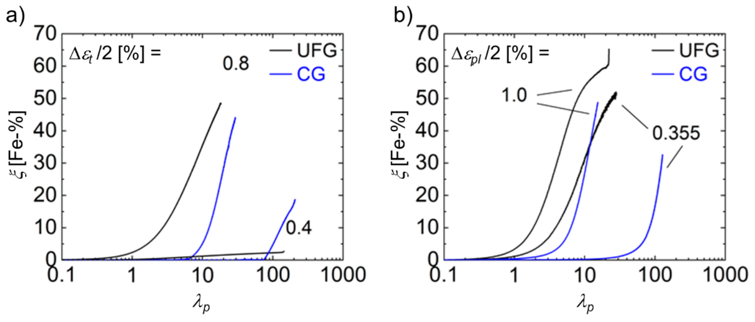Metals 12 01222 g005 Metals 12 01222 g005