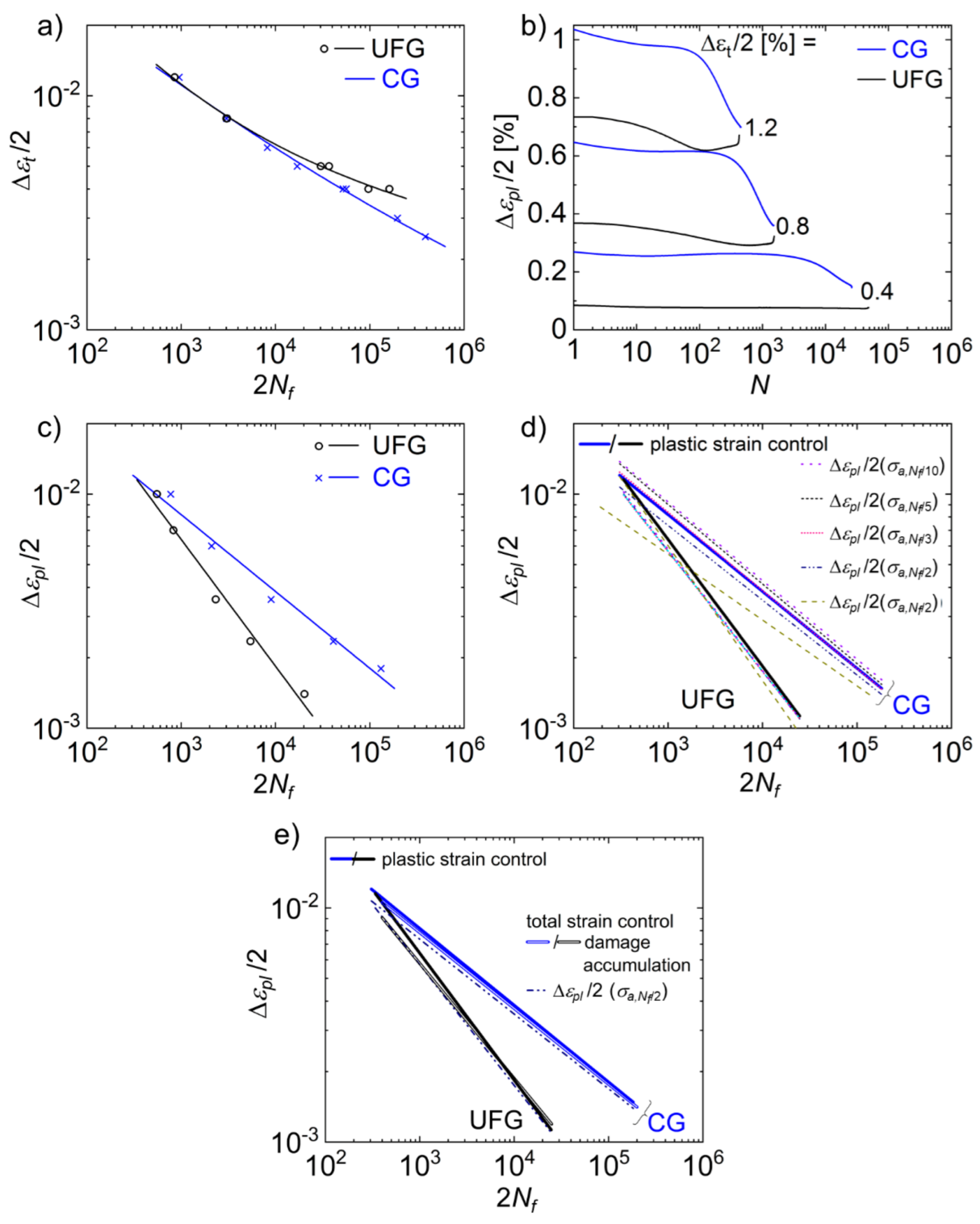 Metals 12 01222 g007 Metals 12 01222 g007