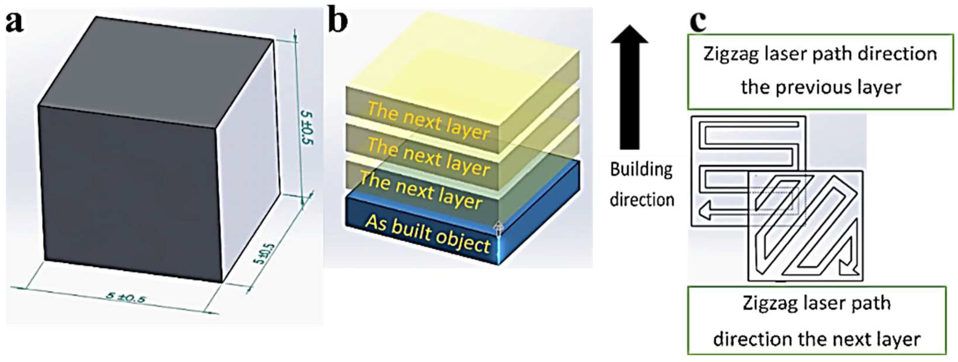 Metals 12 01223 g002 550