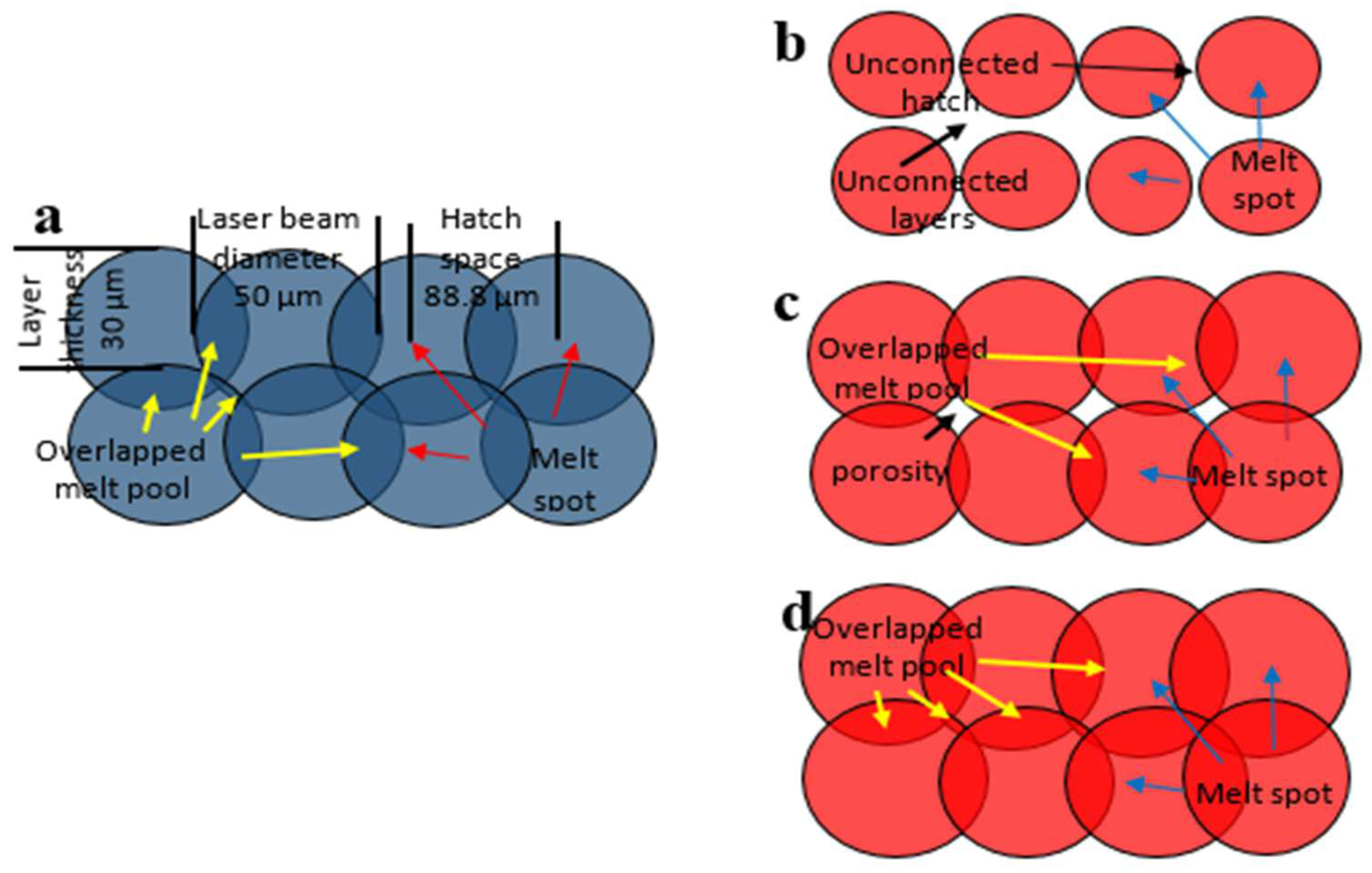 Metals 12 01223 g009 550