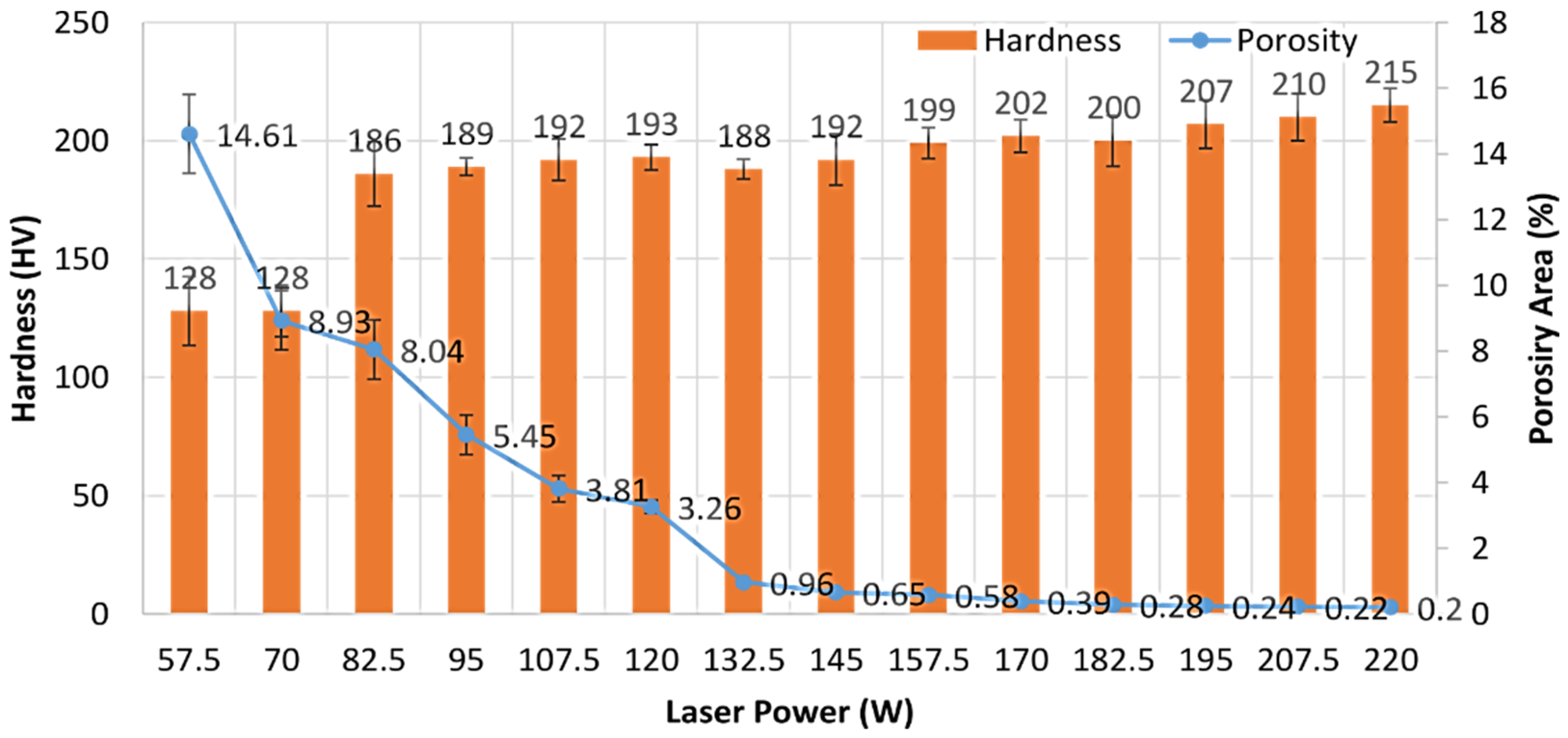 Metals 12 01223 g010 550