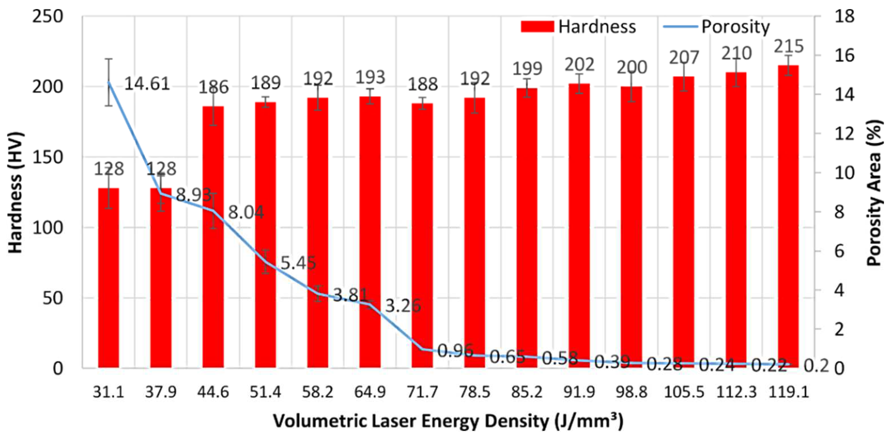 Metals 12 01223 g011 550