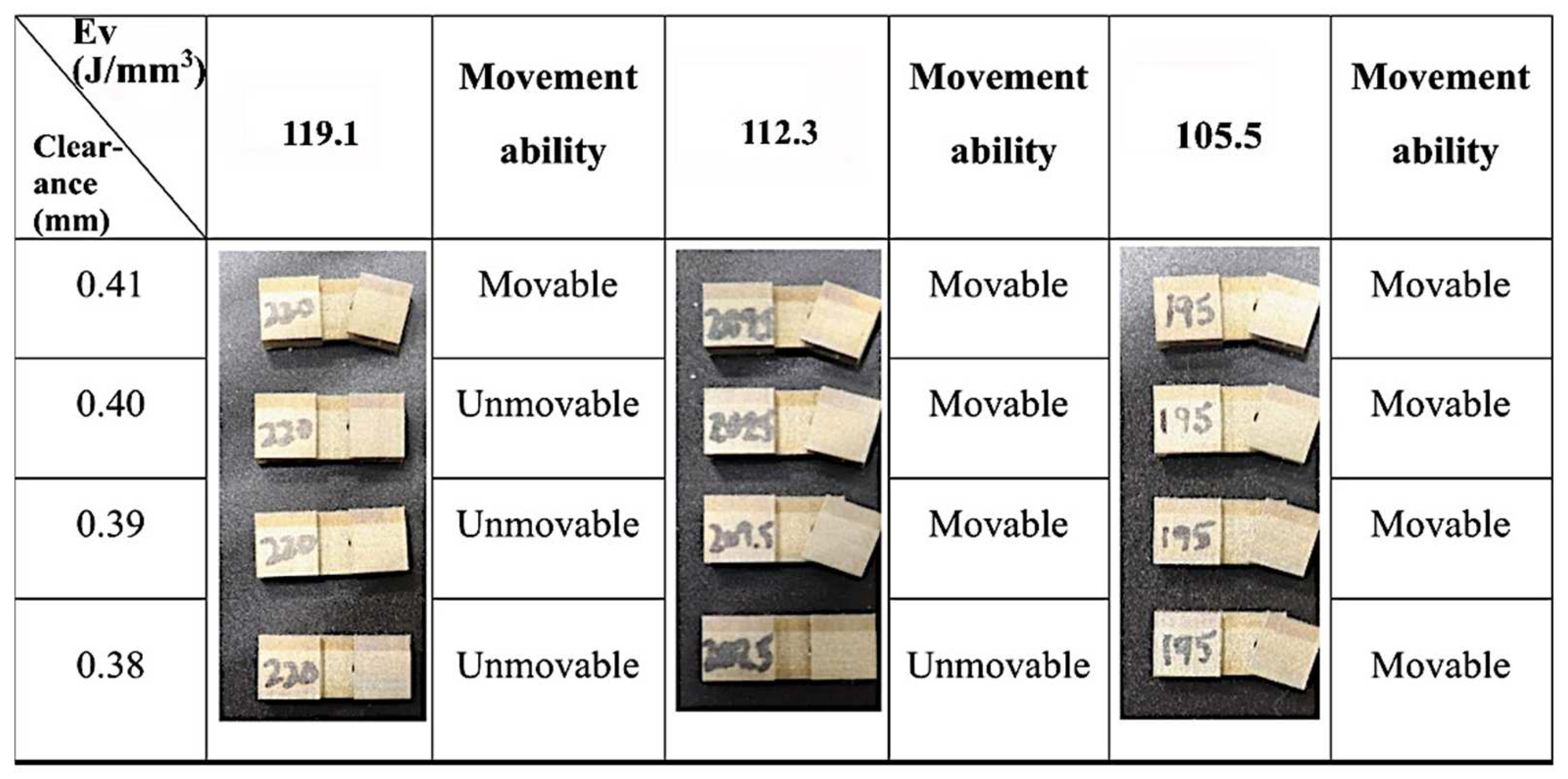 Metals 12 01223 g012 550