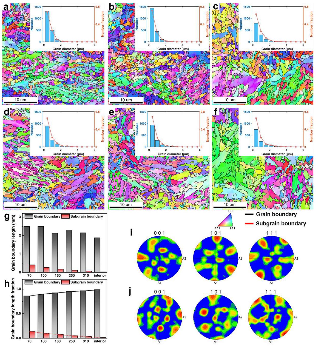 Metals 12 01224 g005 550