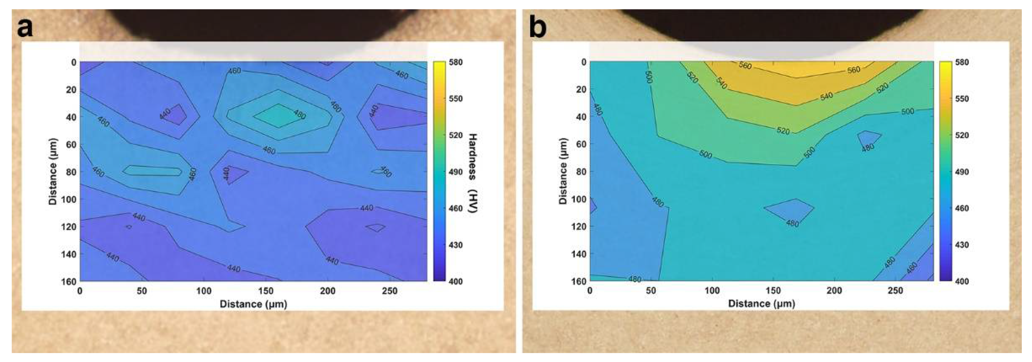 Metals 12 01224 g006 550
