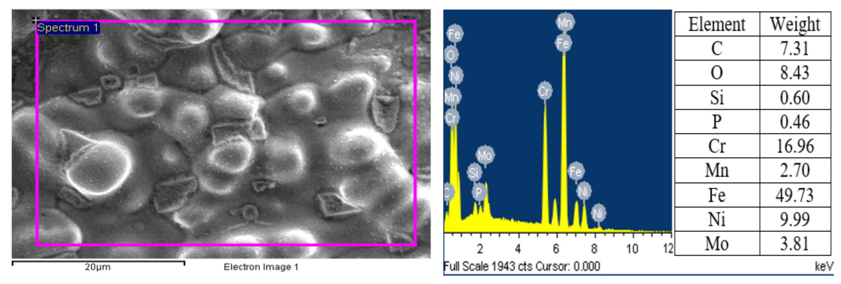 Metals 12 01225 g009 550