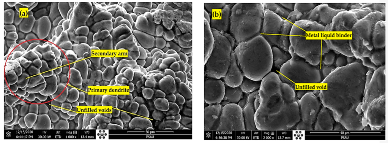 Metals 12 01225 g010 550