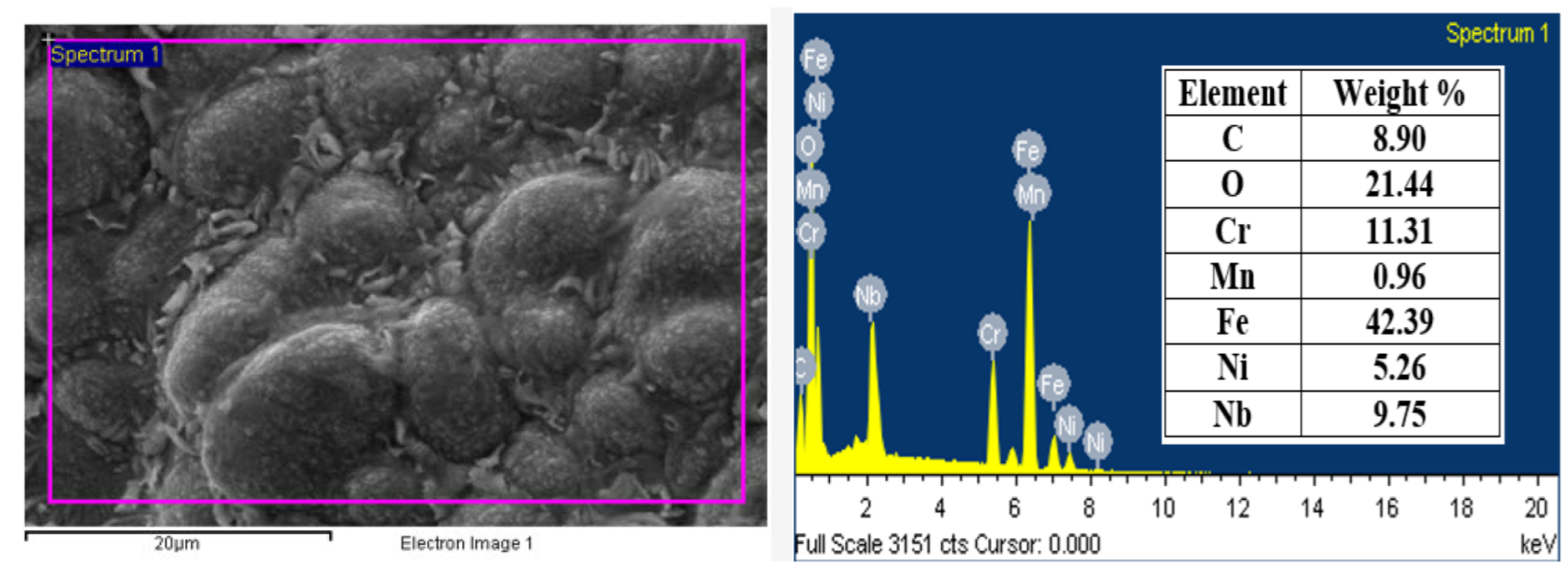 Metals 12 01225 g011 550