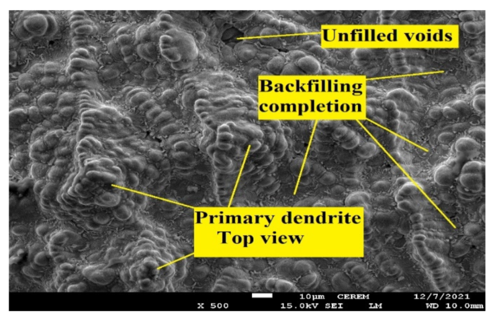 Metals 12 01225 g012 550