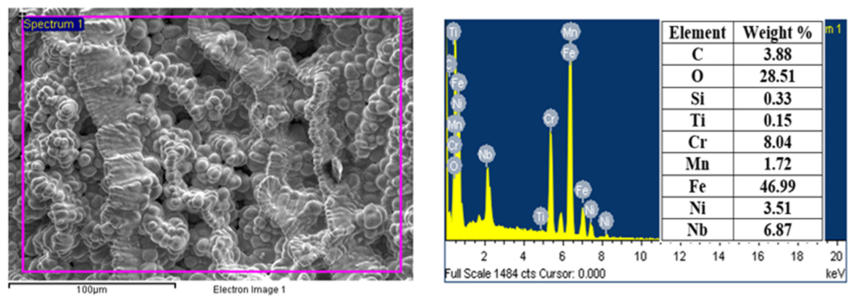 Metals 12 01225 g014 550