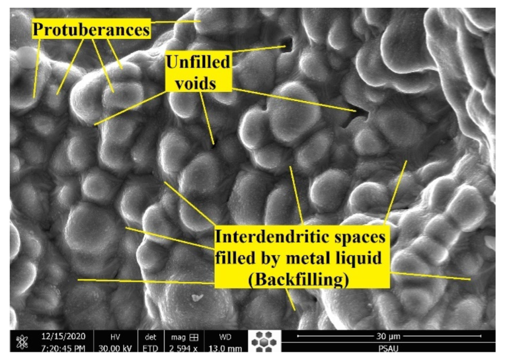 Metals 12 01225 g015 550