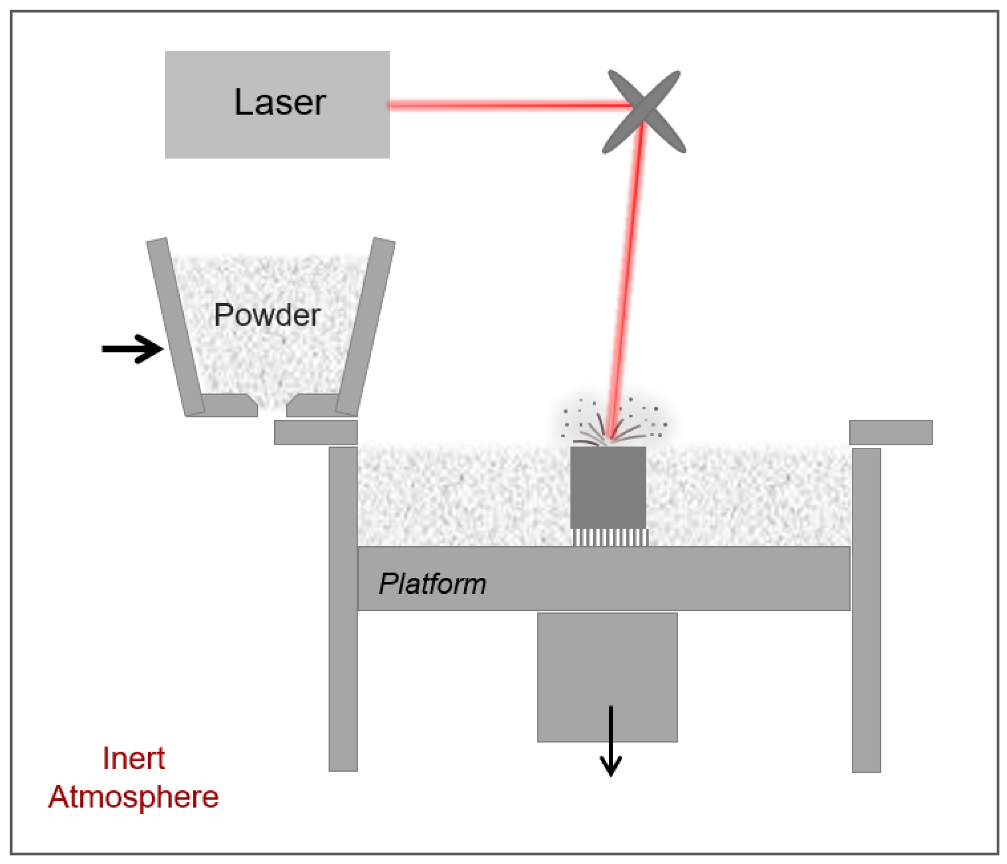 Metals 12 01226 g002 550