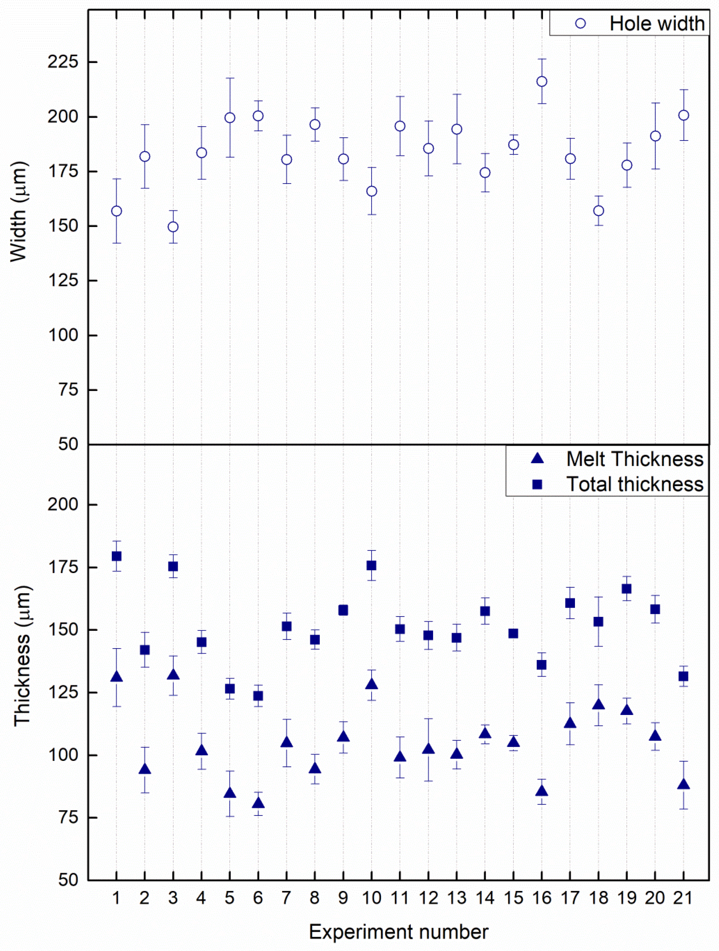 Metals 12 01226 g007 550