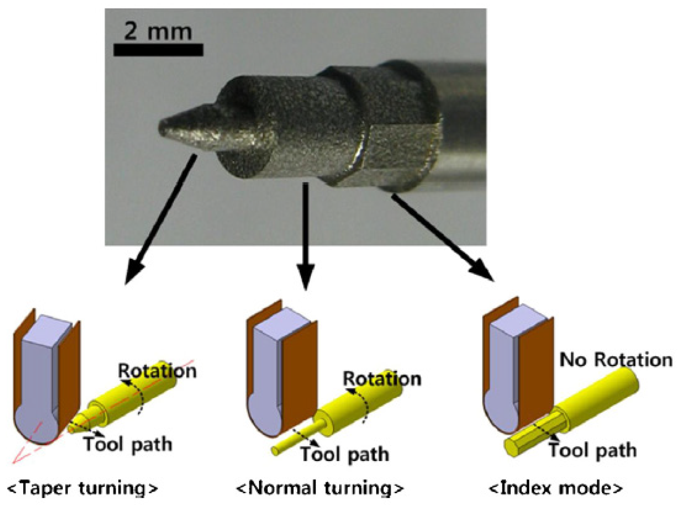 Metals 12 01227 g007