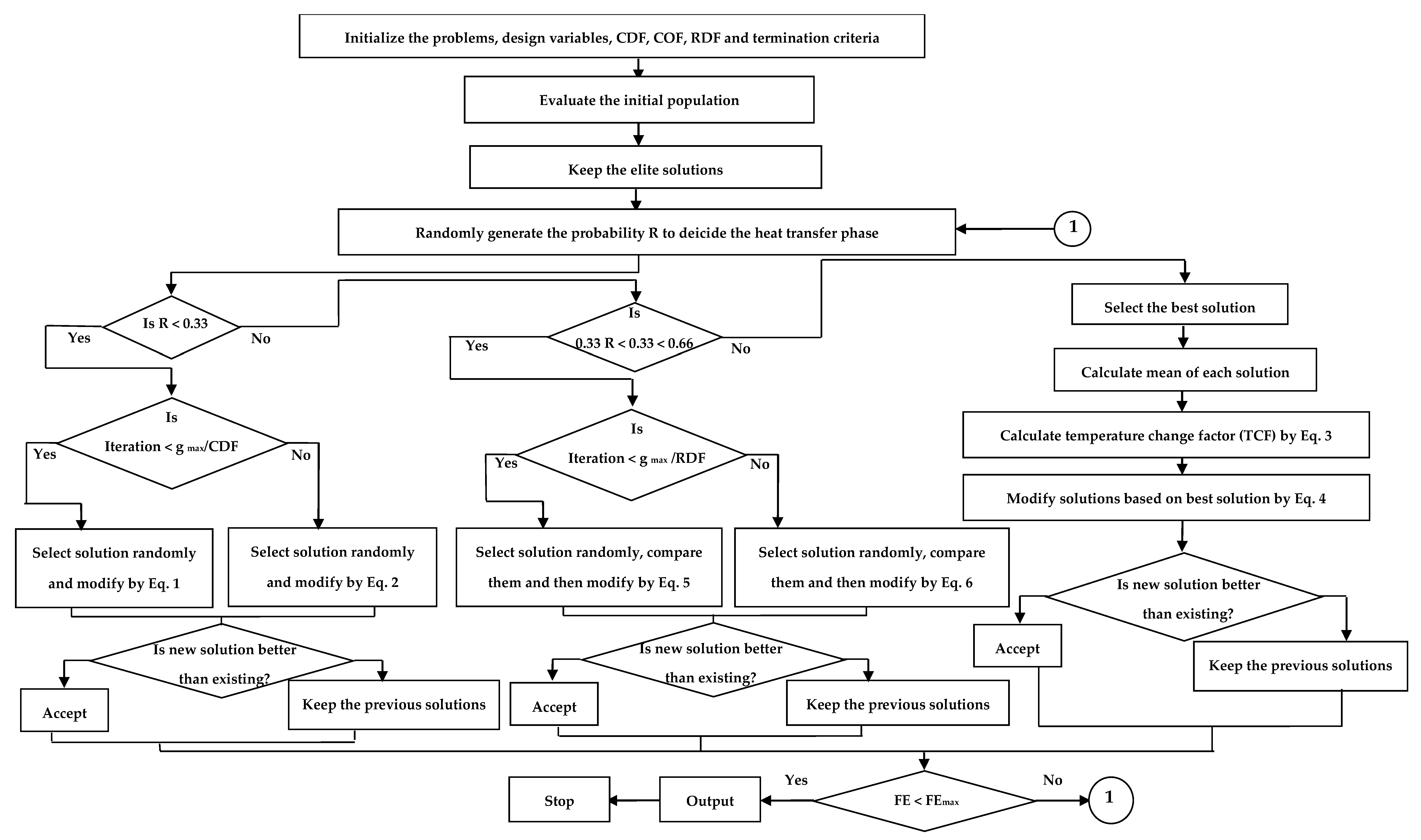 Metals 12 01232 g004 550