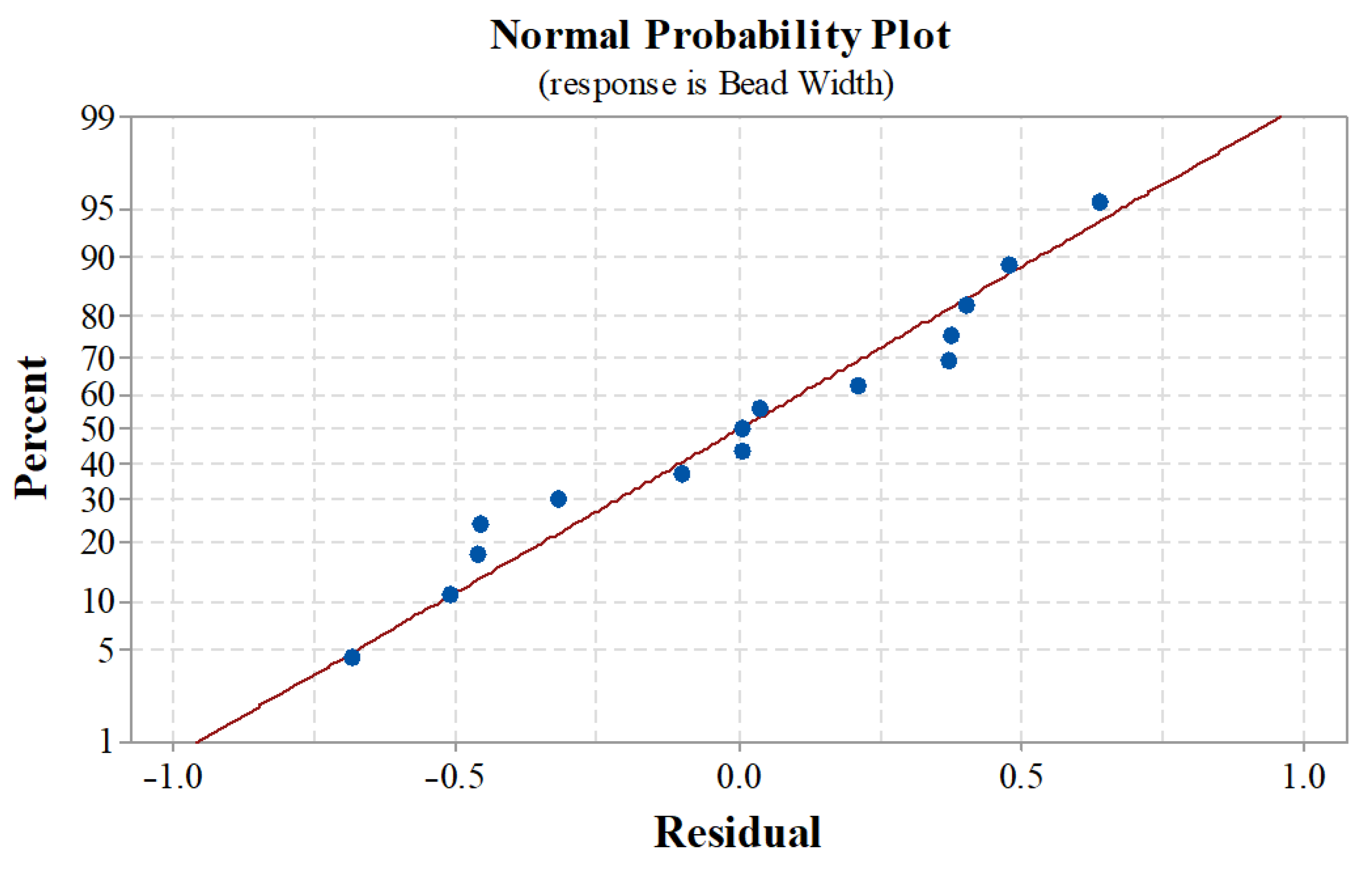 Metals 12 01232 g005 550