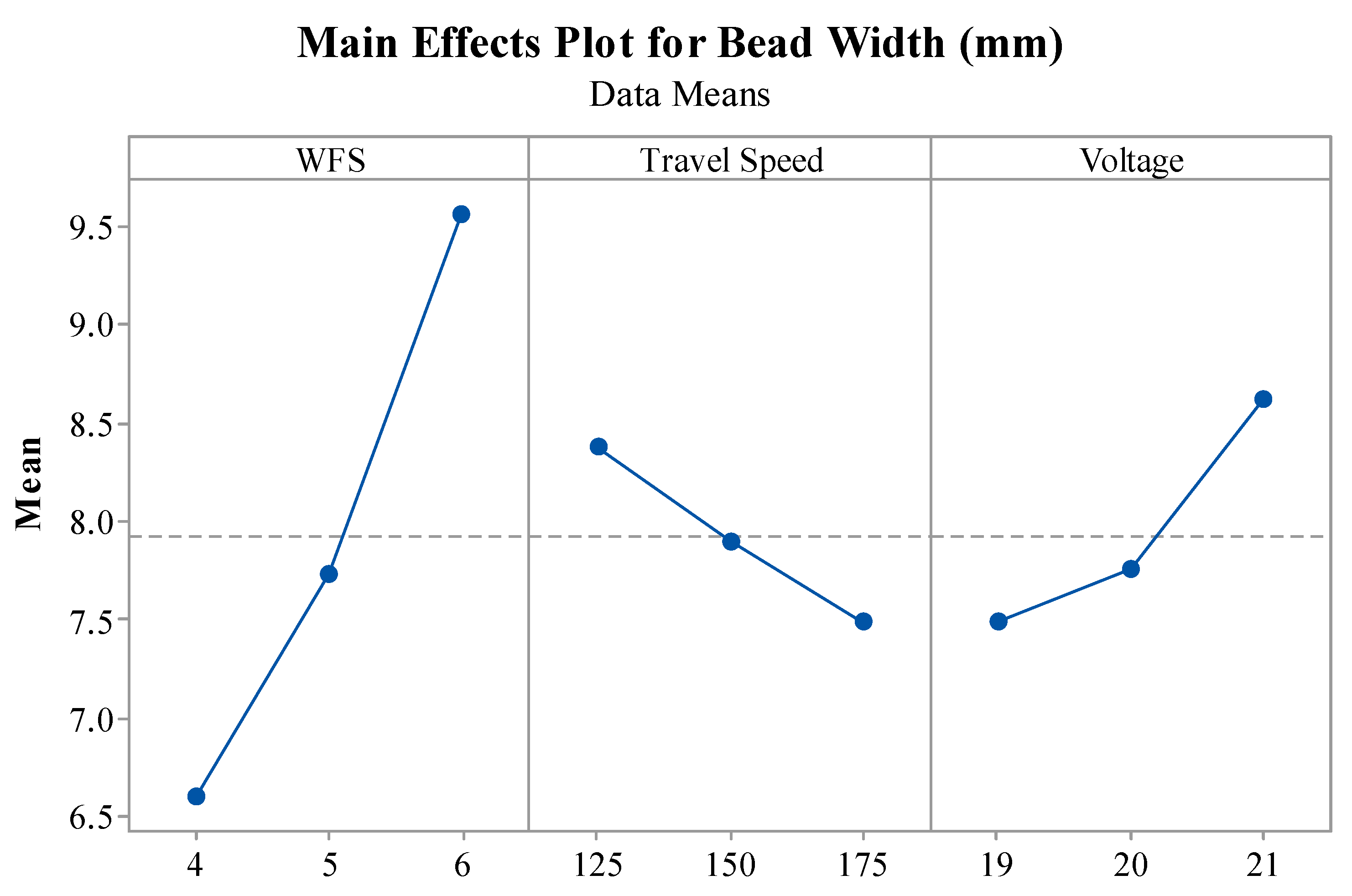 Metals 12 01232 g007 550