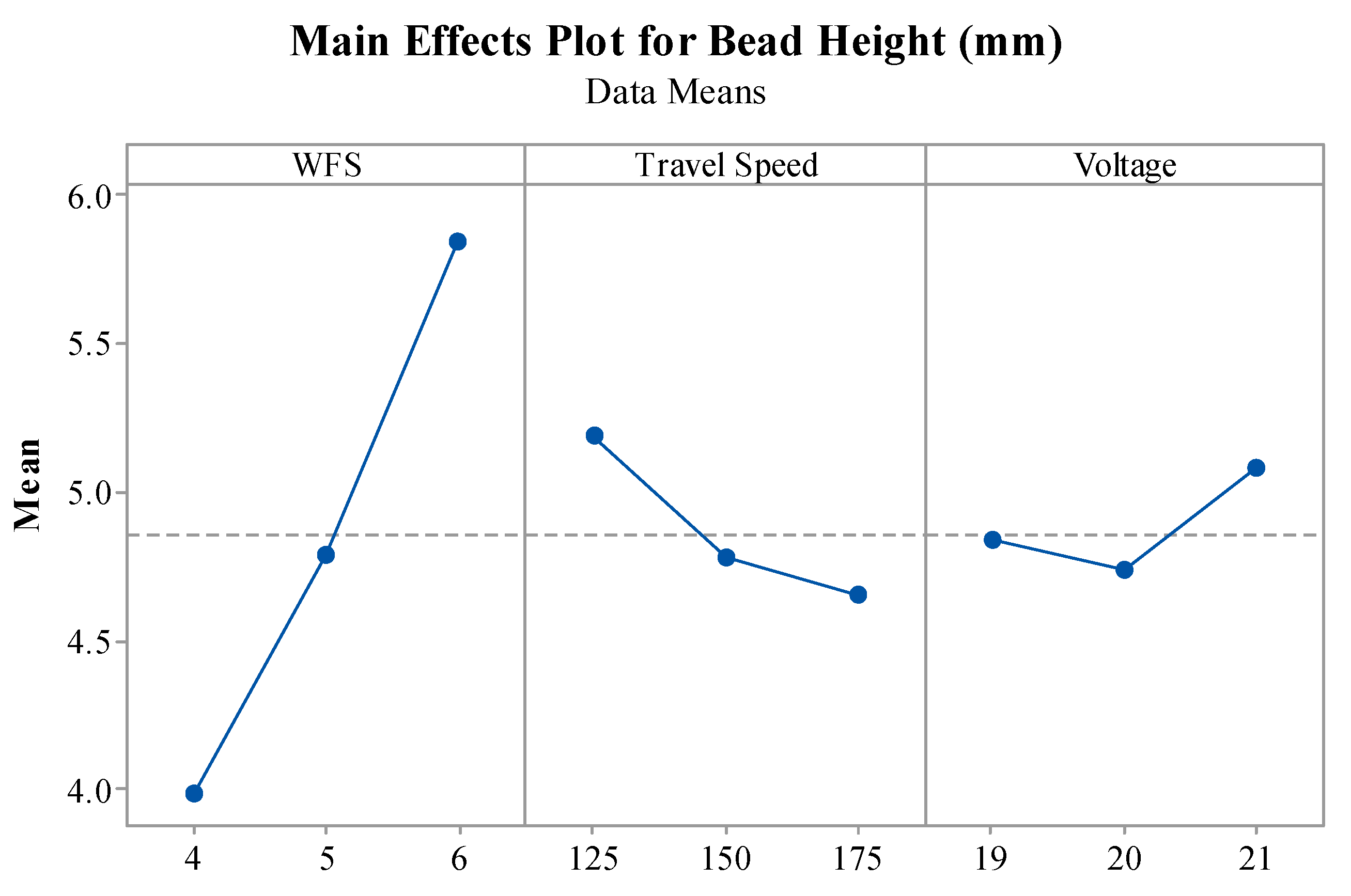 Metals 12 01232 g008 550