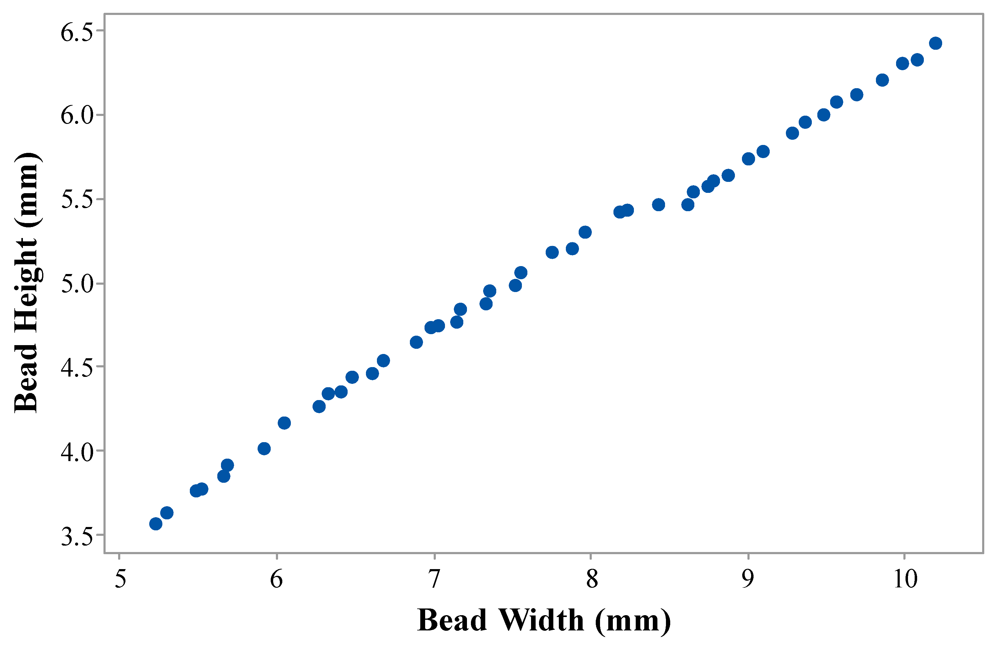 Metals 12 01232 g009 550
