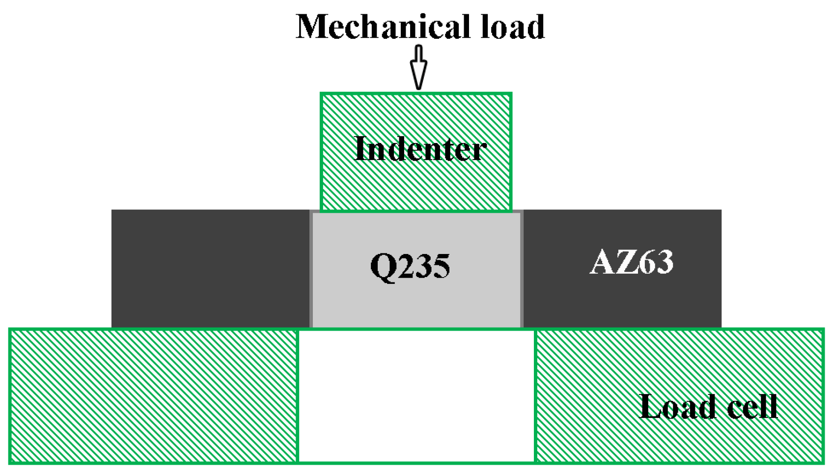 Metals 12 01233 g002 550